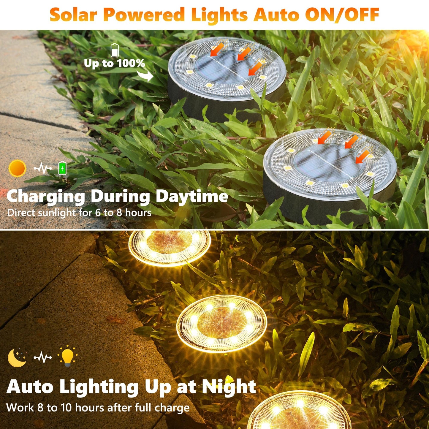 Joomer 12 Pack Solar Ground Lights, 2-in-1 Solar Lights Outdoor Waterproof Solar Powered Disc Lights Landscape Garden Lighting Light for Patio Pathway Lawn Yard Driveway Walkway Deck Step (Warm White)