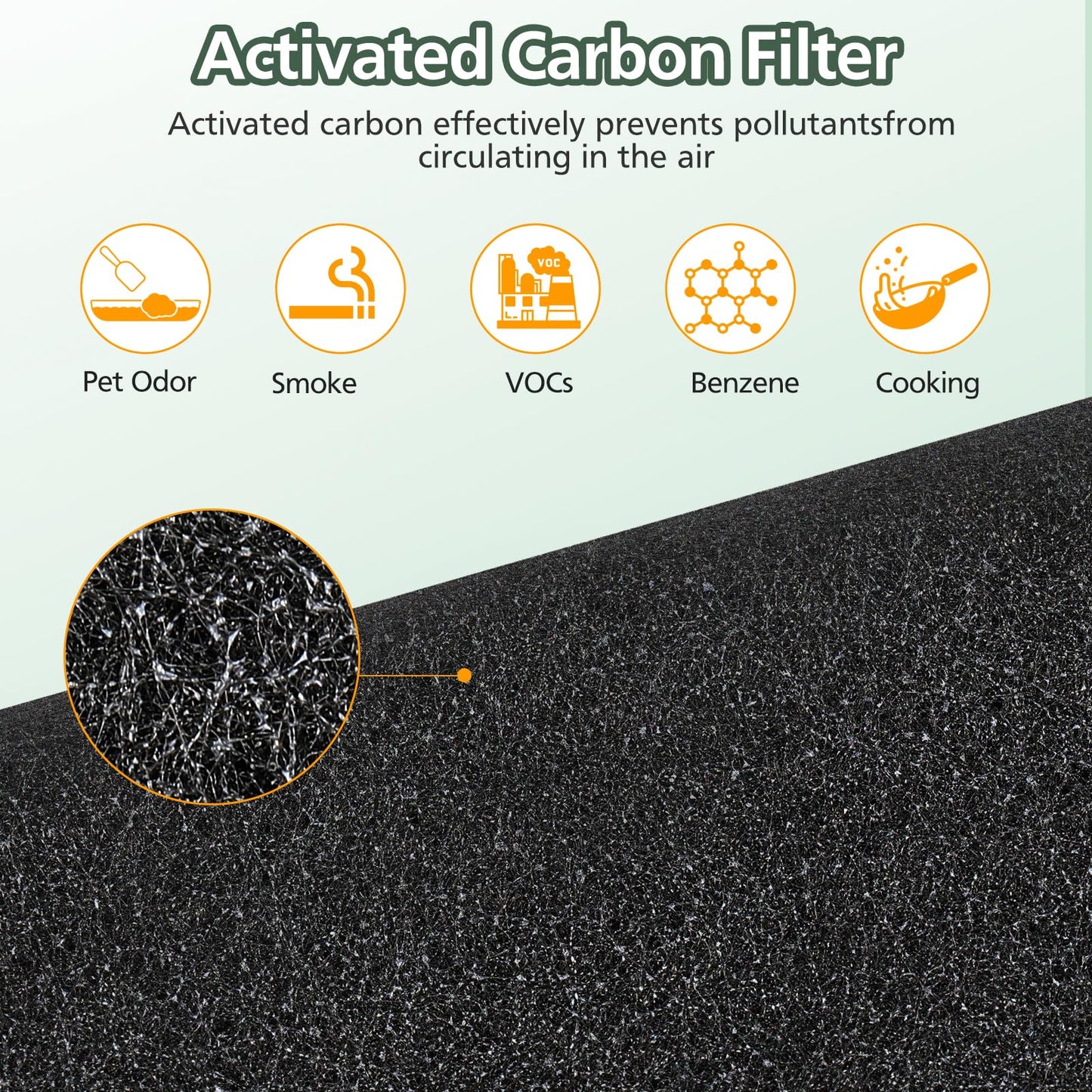 FLT4700 HEPA Filter M Replacement Compatible with G-Guardian AC4700 AC4700BDLX AC4711W AC4625 AC4625WDLX Air Purifier FLT4700 FLT47CB4, 2 HEPA + 4 Activated Carbon Filter (2+4)