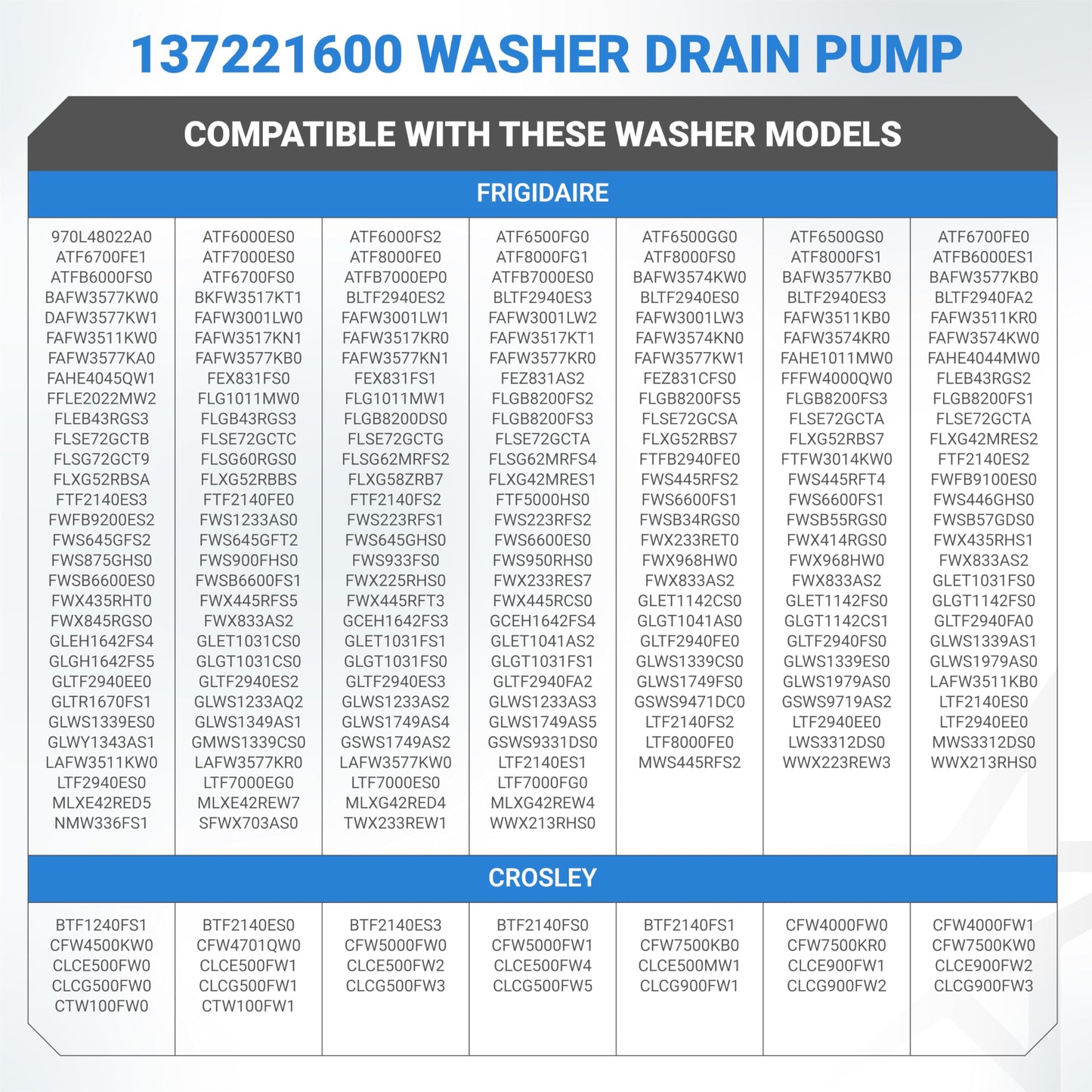 BlueStars Ultra Durable 137221600 Washer Drain Pump - Exact Fit for Kenmore Frigidaire Washers - Replaces 137108100 137151800 131724000 134051200 134740500 PS7783938 AP5684706