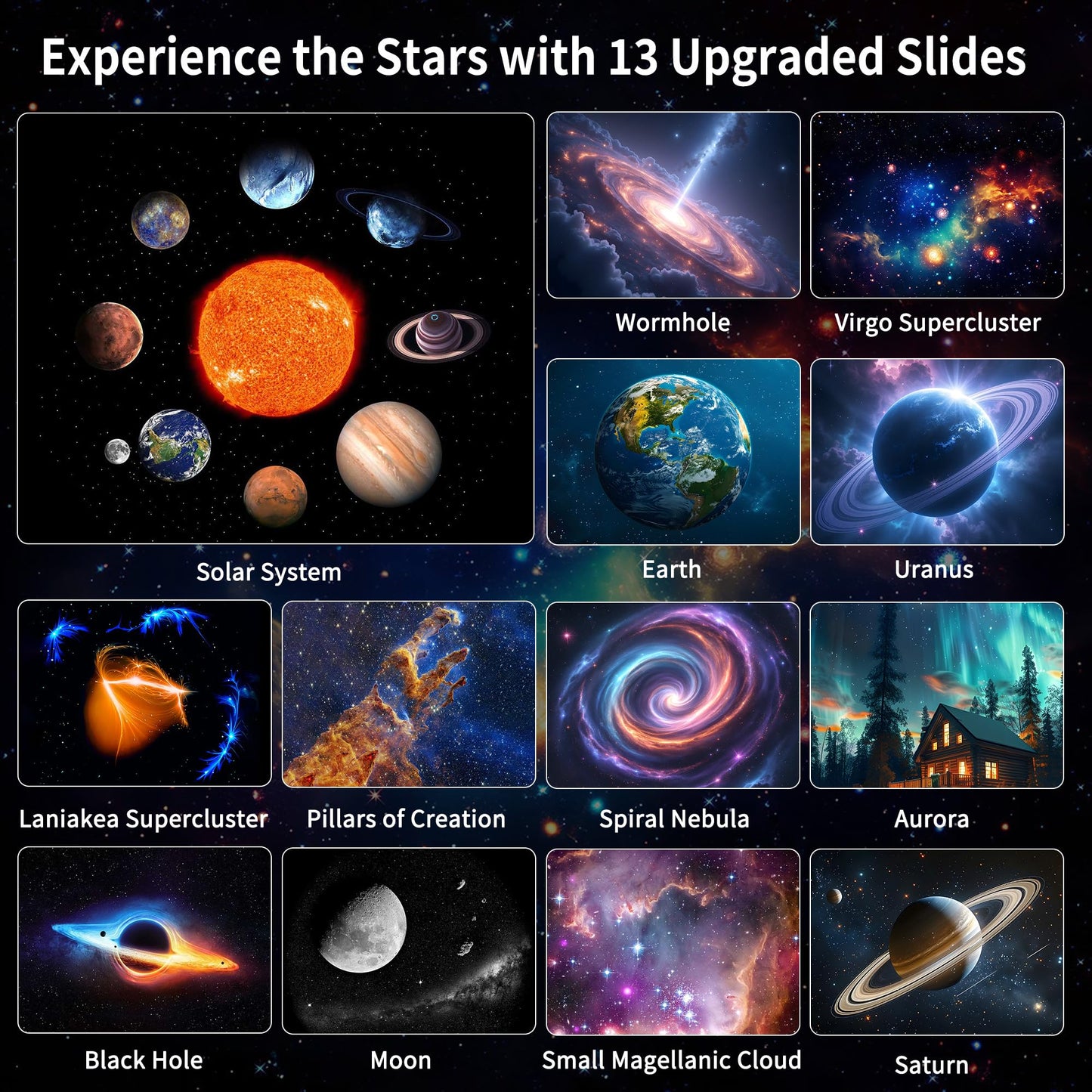 Yoyorule Galaxy Projector for Bedroom, 13 in 1 Planetarium Star Projector with Solar System & Constellation, 360° Rotating Galaxy Light Projector, Space Night Light Projector for Kids Adults Gifts