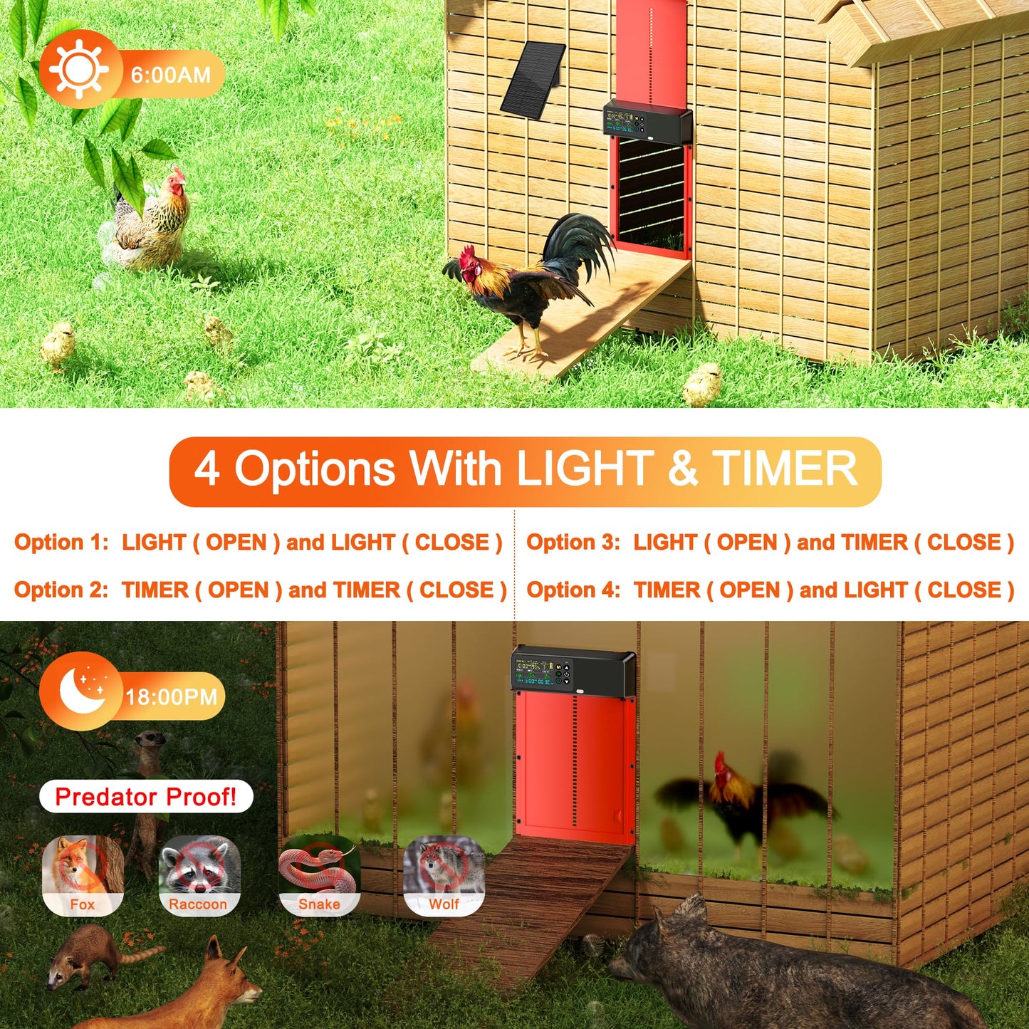 ZenxyHoC Automatic Chicken Coop Door Solar Powered with Remote Control, Aluminum Chicken Door with Programmable LCD Display, 4 Operating Modes Controlled by Timer and Light Sensor