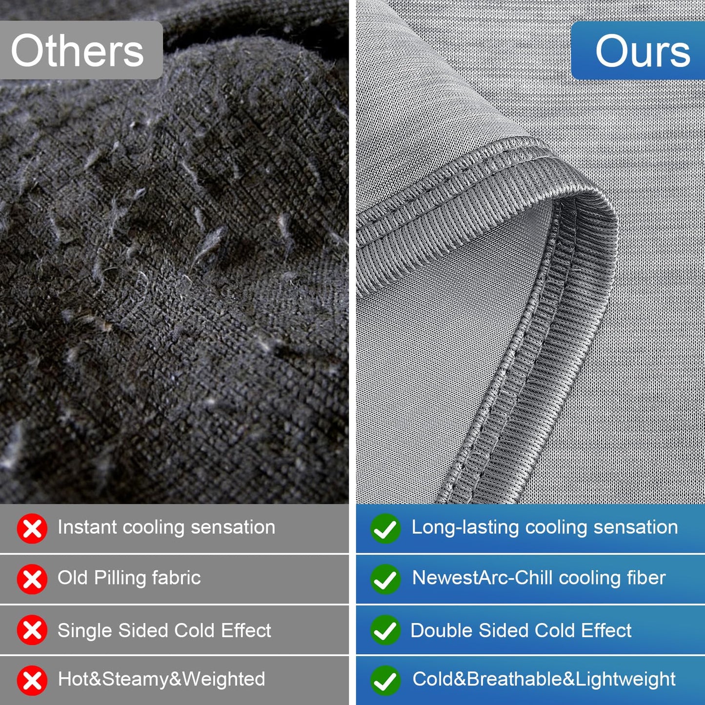 KMUSET Cooling Blanket Twin (60"X80") Breathable Summer Blanket, Dual-Sided Cooling Fabric, Lightweight Mothers Gifts Blankets for Couch or Bed,Cold Blankets for Hot Sleepers, Teens & Adults,Grey