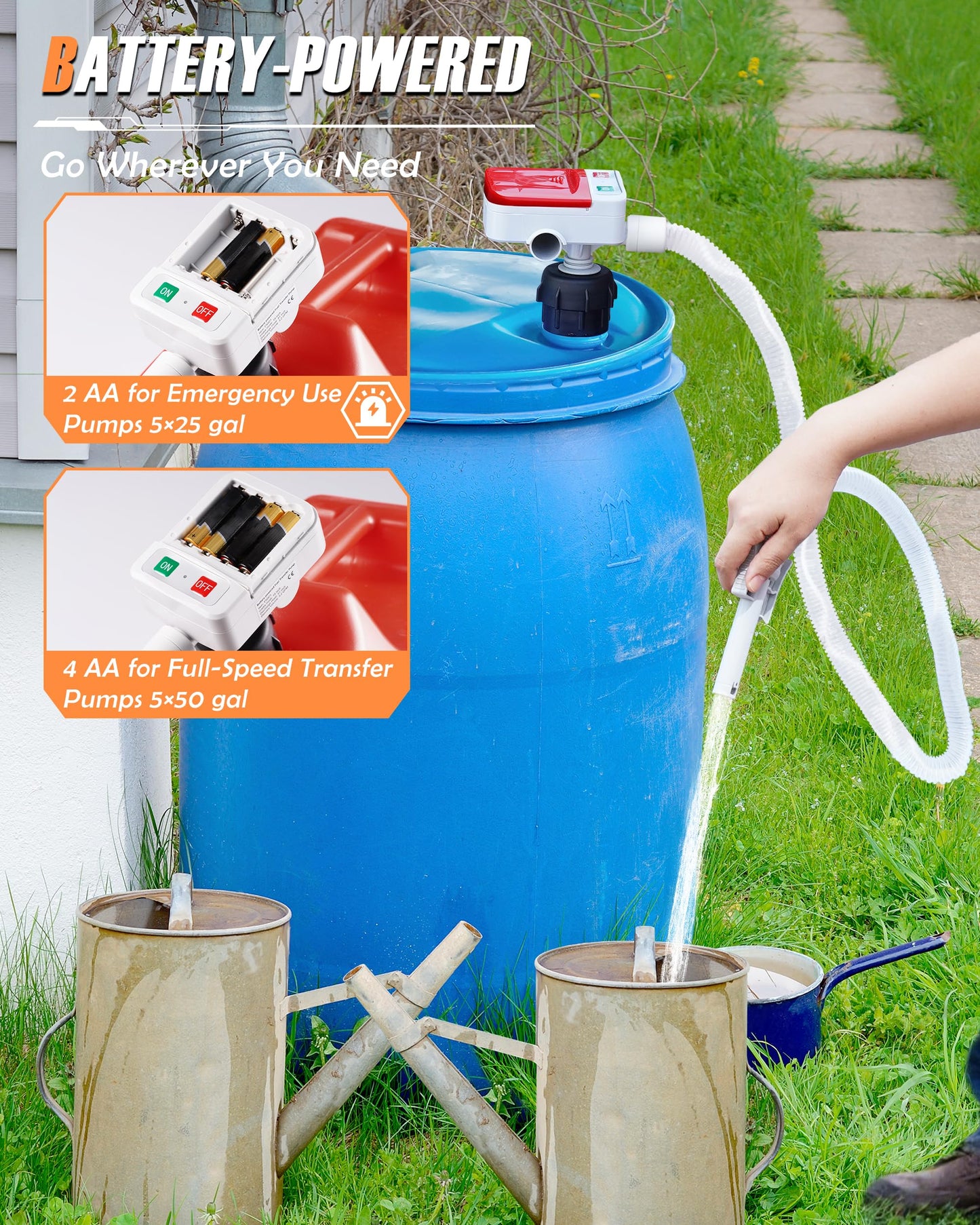 Faitio Battery Powered Gas Can Pump, Electric Fuel Transfer Pump for Gasoline, Diesel, Water, 3.4GPM High Flow Automatic Siphon Pump with Auto Stop, Portable Fuel Pump for 5Gal Gas Can, No Assembly