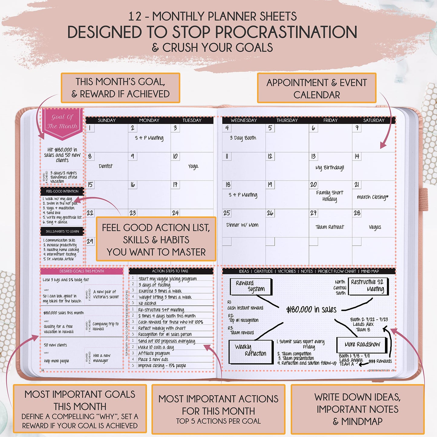 Law of Attraction Planner 2025 – Undated Hourly, Weekly & Monthly Goal Setting Planner, 12-Month to Increase Productivity | Life & Gratitude Journal, Include Foldable Vision Board, Gift Box & Stickers
