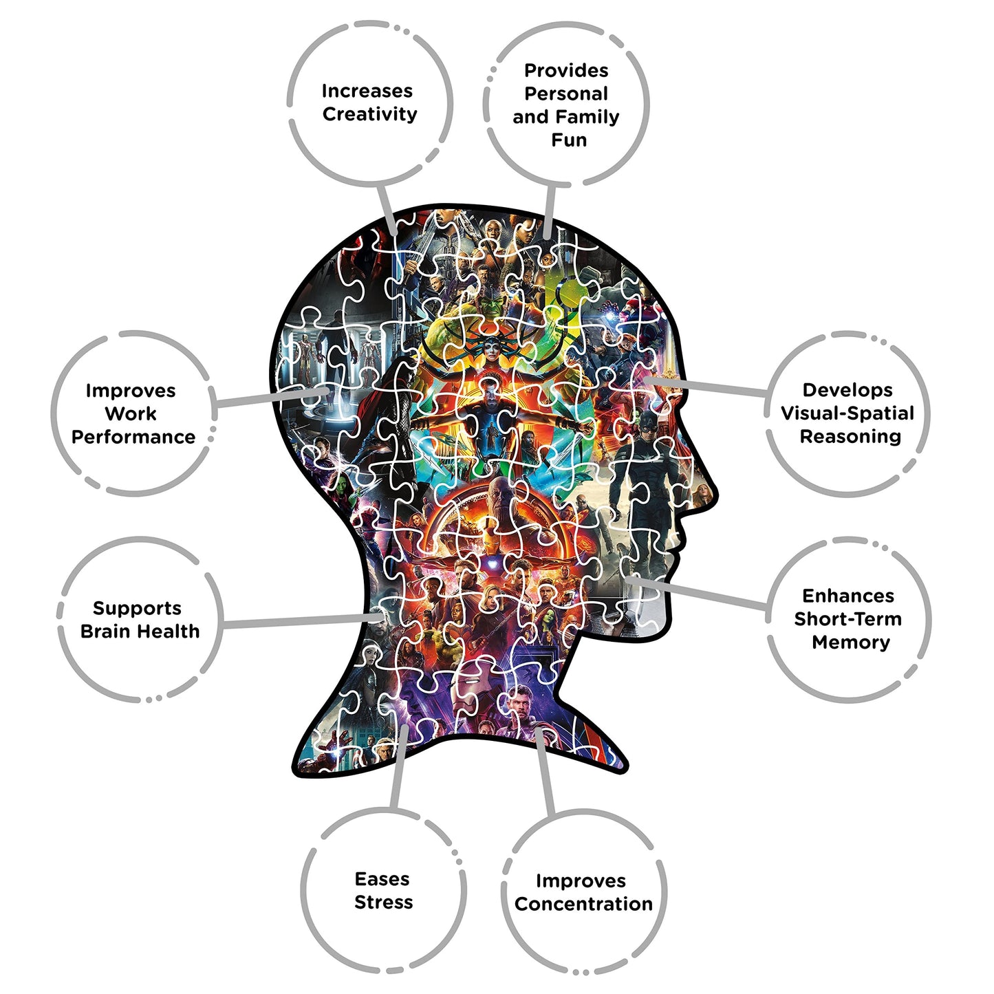 AQUARIUS Marvel Avengers Collage (3000 Piece Jigsaw Puzzle) - Glare Free - Precision Fit - Virtually No Puzzle Dust - Officially Licensed Marvel Merchandise & Collectibles - 32 x 45 Inches (68517)