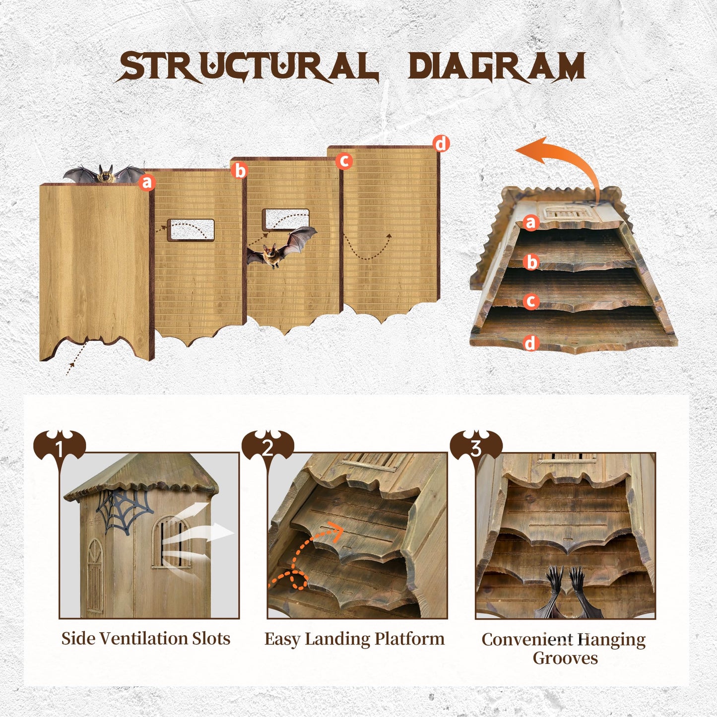 Wooden Castle Bat House with Gatehouse/Tower/Curtain Wall Design, Large Ventilated 2/3 Chamber Bat Box, Ideal for Outdoor Bat Attraction, Easy to Hang