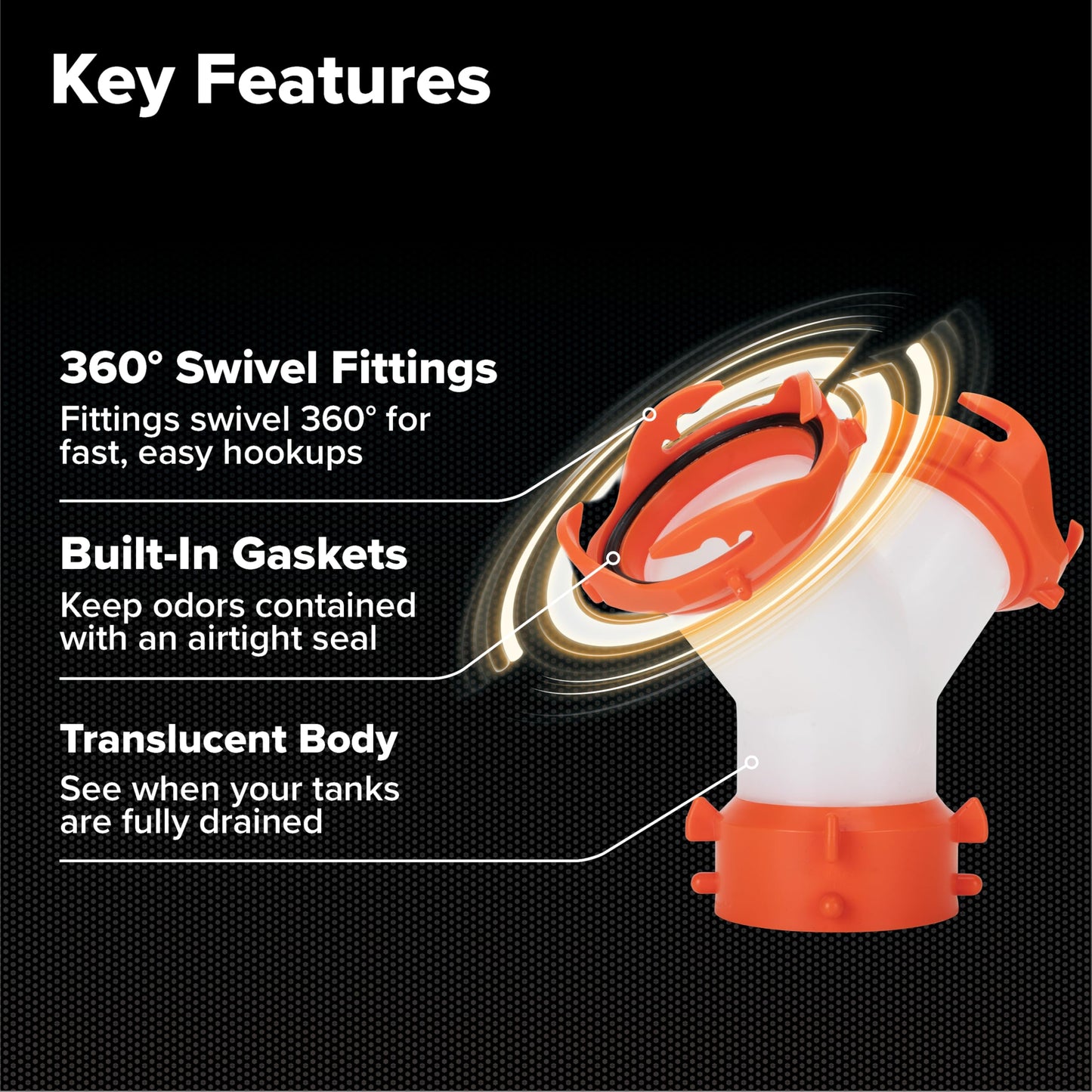 Camco 39812 Rhino Flex RV Wye