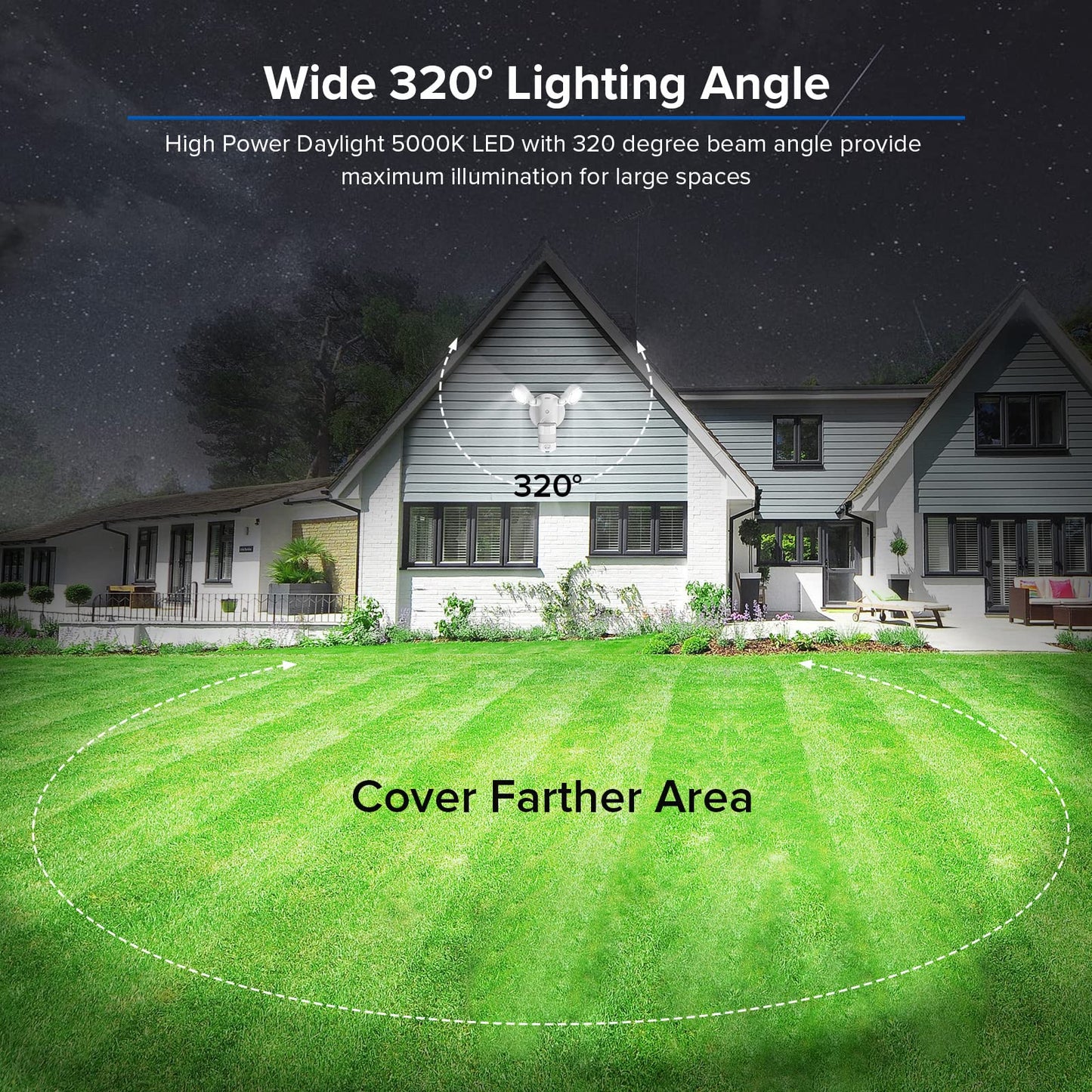 SANSI LED Security Lights Motion Sensor Light Outdoor, Dusk to Dawn Flood Light Outdoor, 15W 2000lm 5000K Motion Light, IP65 Waterproof Motion Sensor Flood Light Exterior Light, White