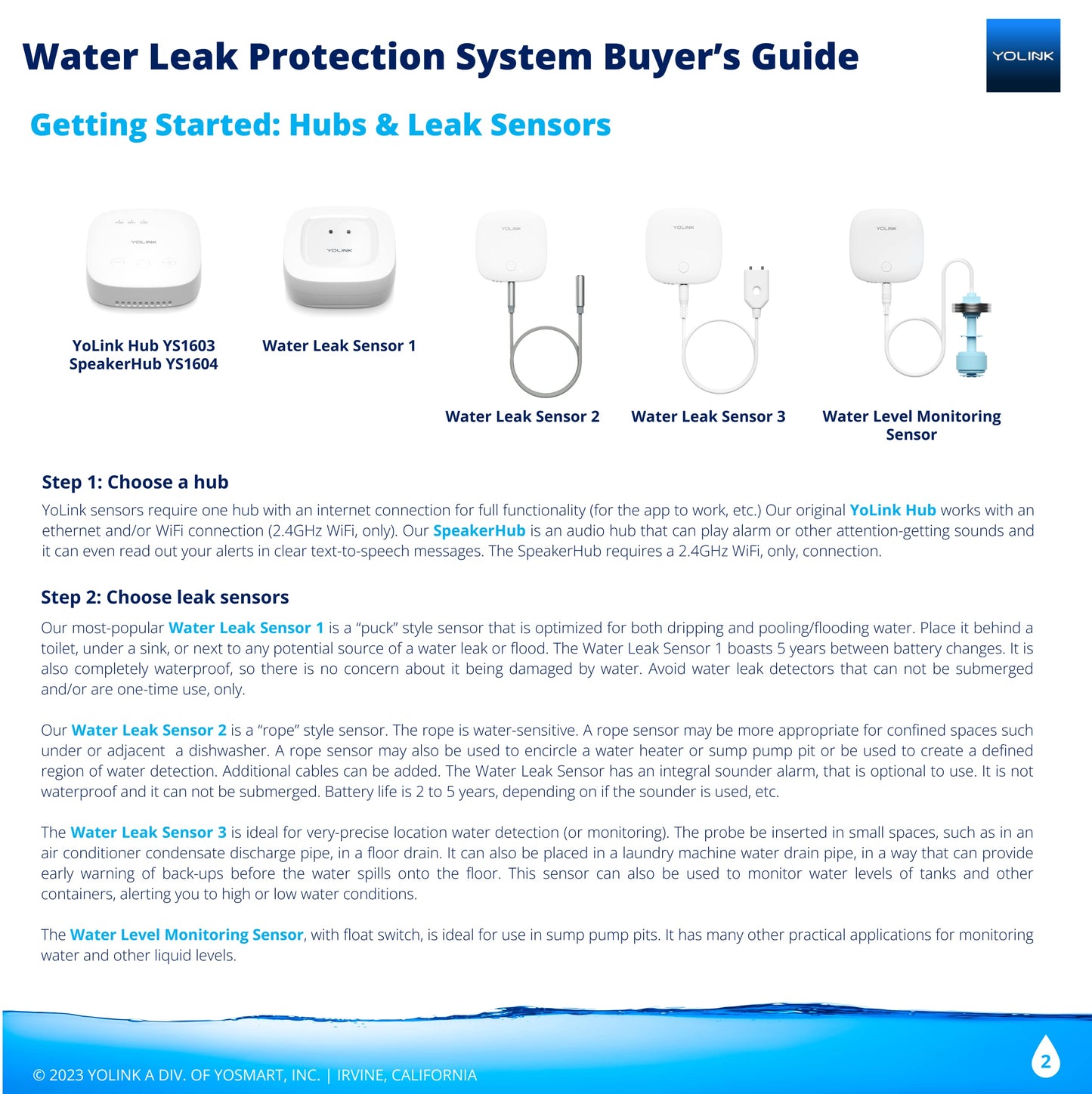 YoLink Water Leak Sensor,1/4 Mile World's Longest Range Smart Home Water Leak Sensor,Water Leak Detector with Built-in Siren Up to 105dB,Works with Alexa and IFTTT-YoLink Hub Required,YS7904-UC
