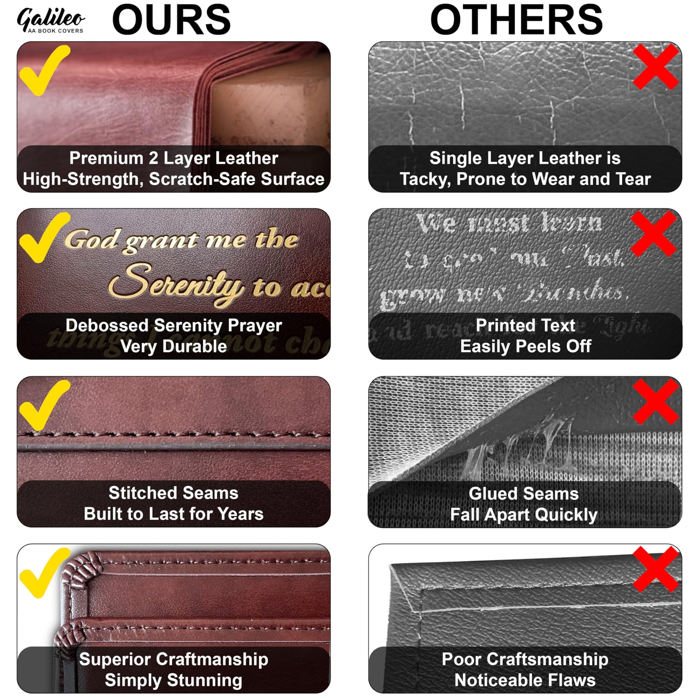 Double AA Big Book Cover & 12 Steps & 12 Traditions | by Galileo | AA Gift | Alcoholics Anonymous (Prayer/Coin Pocket/Sky Blue)