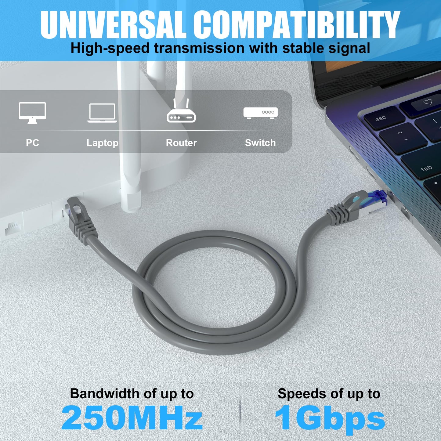 Cat 6 Outdoor Ethernet Cable 250ft (16 RJ45), 23AWG Cat6 Shielded Ethernet Cable Bulk, FTP, Waterproof, Direct Burial, In-Ground, UV Resistant, Network, Internet, LAN Cables Cord, for Router