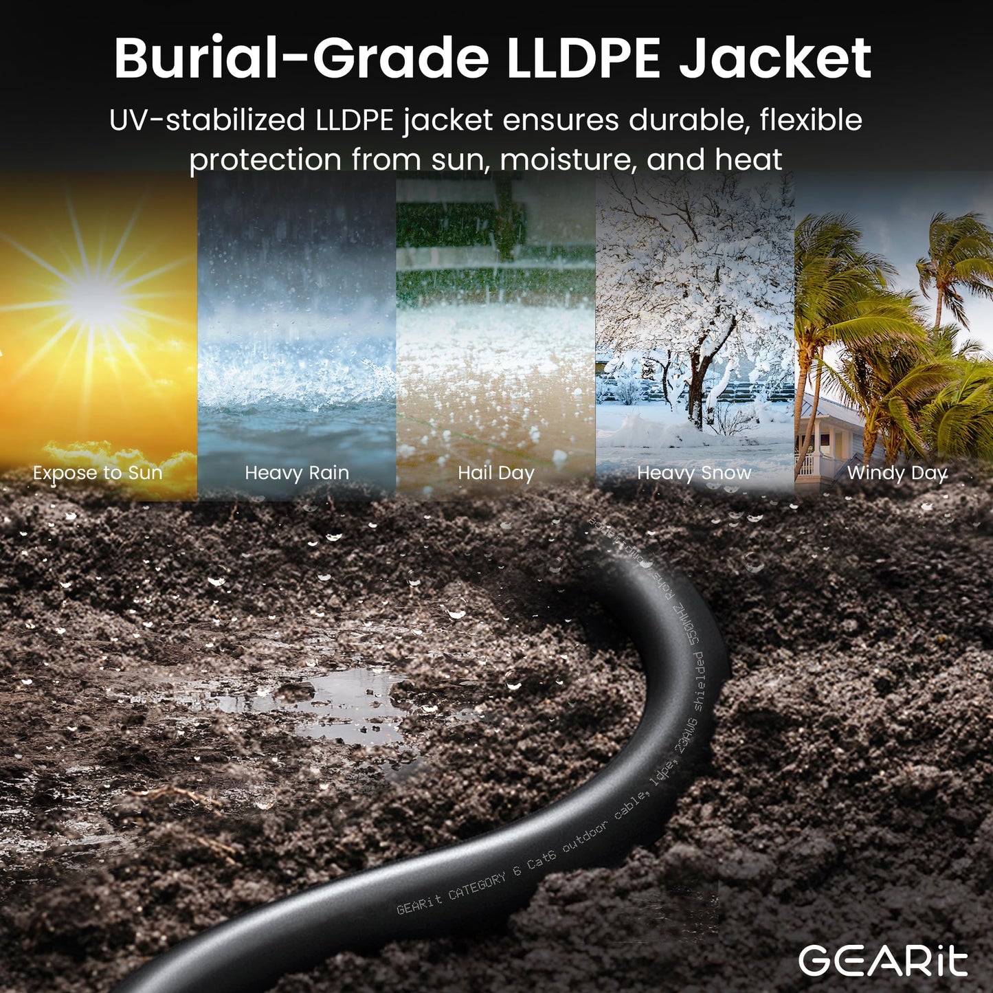 GearIT Cat6 Outdoor Ethernet Cable (50ft) 23AWG Pure Copper, FTP, LLDPE, Waterproof, Direct Burial, In-Ground, UV Resistant, POE, Network, LAN, Internet, Cat 6, Cat6 Cable - 50 Feet
