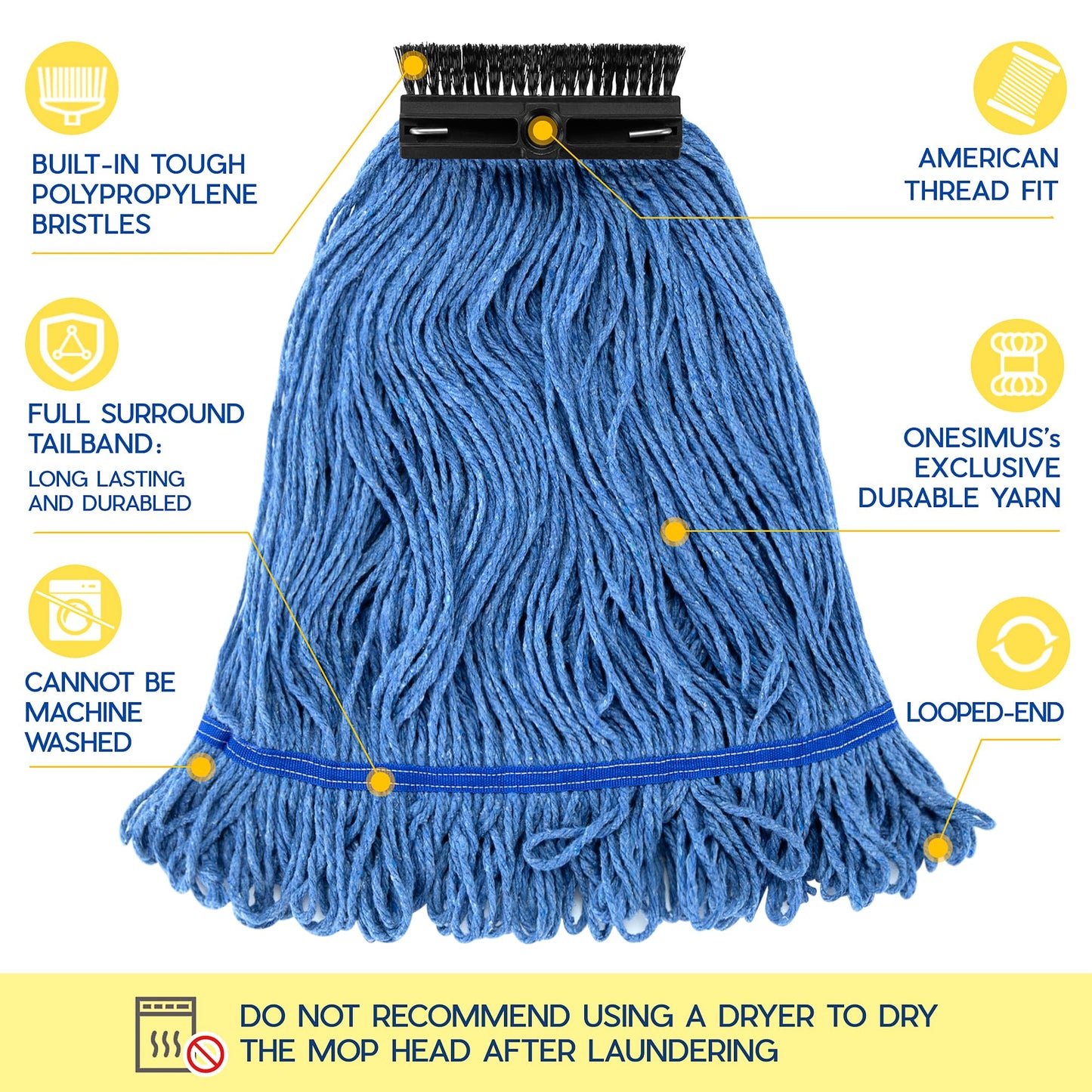ONESIMUS Large Heavy-Duty Commercial Mop Head Replacement – Screw-On Wet Industrial Cotton Looped String Refill with Built-in Tough Polypropylene Bristle Brush for Floor Cleaning (Blue 2 Pack)