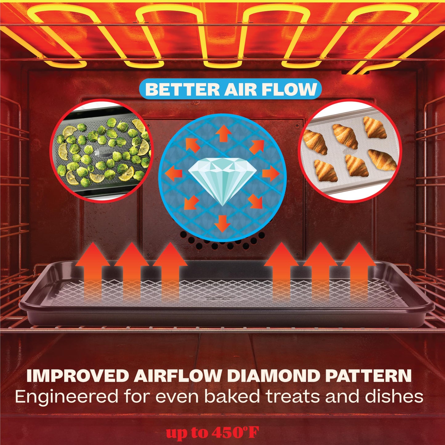 Baker's Secret Baking Sheet Pan Set, 3X Cookie Sheets for Oven, Diamond Texture Premium Air Flow Circulation, Set of 3 Baking Trays, Extra Thick 0.6mm with Diamond Base PFOA, PFOS, and PTFE Free