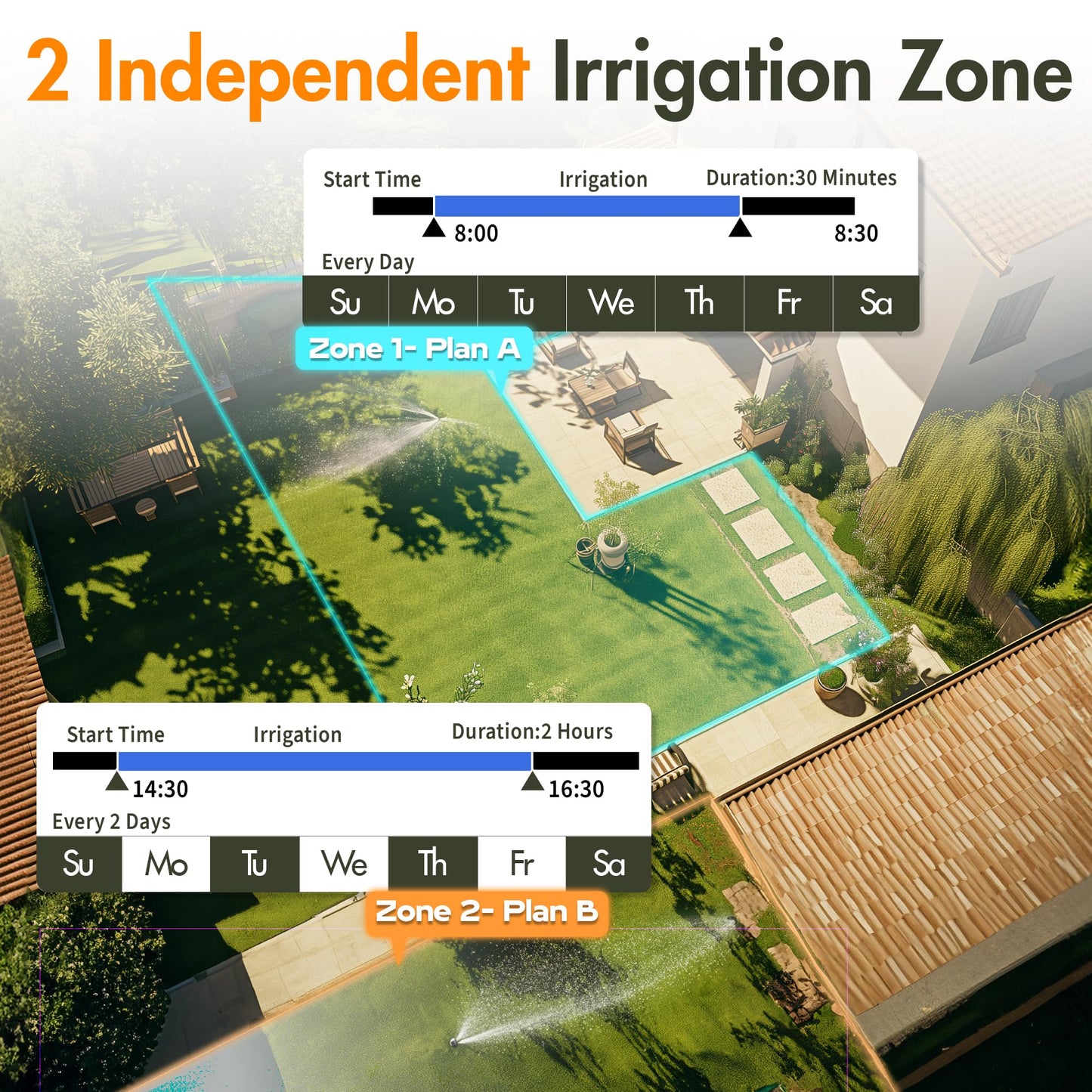Diivoo Sprinkler Timer 2 Zone, Programmable Water Hose Timer 2 Outlet for Garden, Automatic Irrigation Timer IPX5 with Rain Delay/Manual, Outdoor Hose Timer Controller for Lawn, Yard, Pool