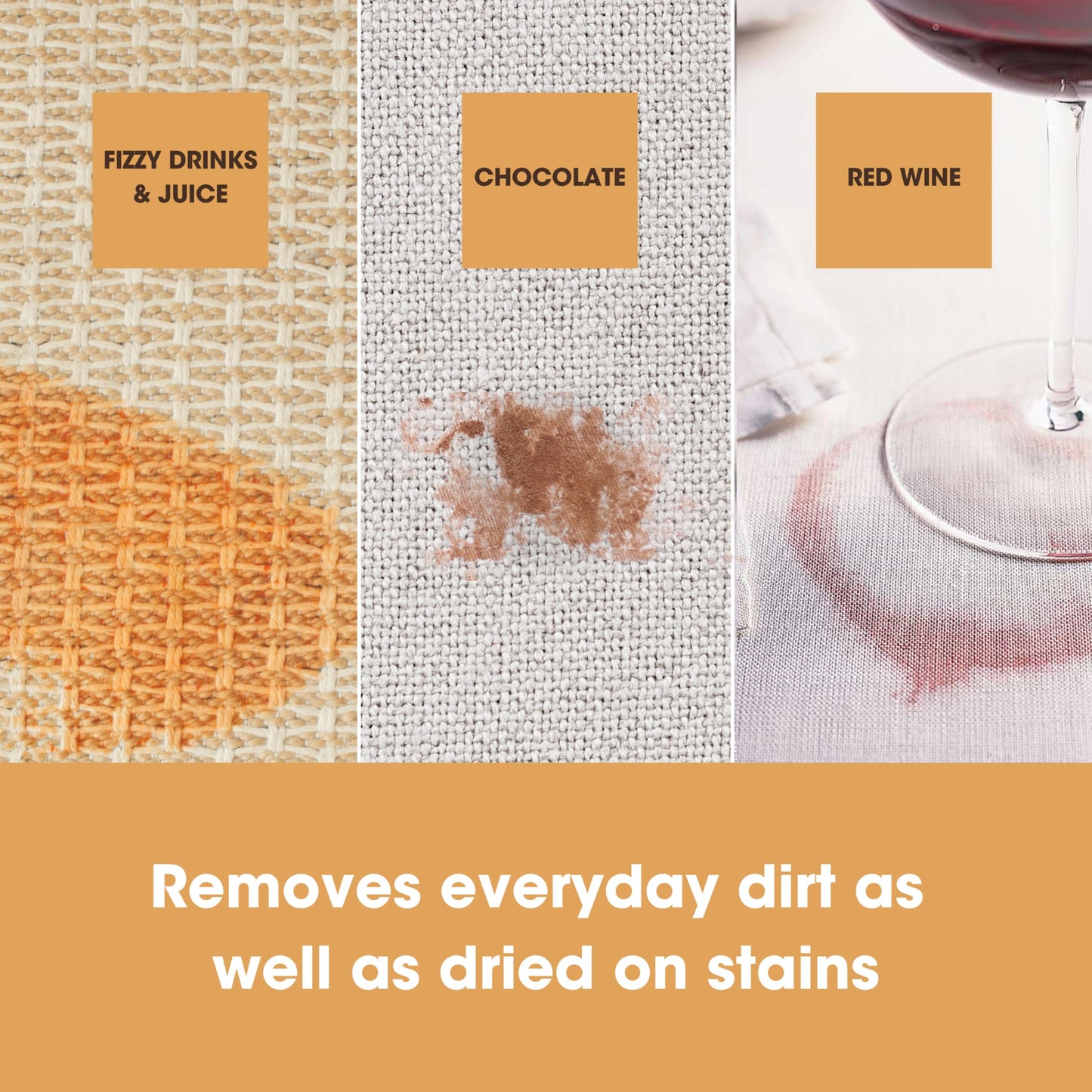 Furniture Clinic Fabric Care Kit | Clean, Protect, & Prevent All Liquid Stains, Odors, and Dirt for Upholstery, Carpet, Furniture, Fabric, Textiles | Contains Cleaner and Protector Sprays