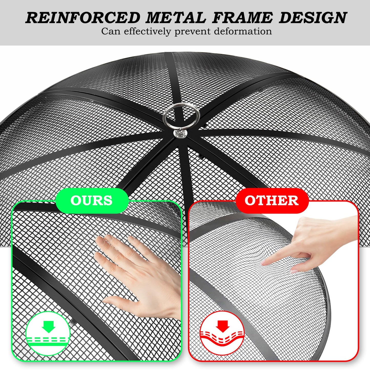 Fire Pot Spark Screen,22 Inch Diameter Fire Pit Screen Cover,Outdoor Patio Easy-Opening Fire Pits Mesh Screen,Firepit Screens Round Cover Mesh Replacement Heavy-Duty Steel Fire Pit Covert