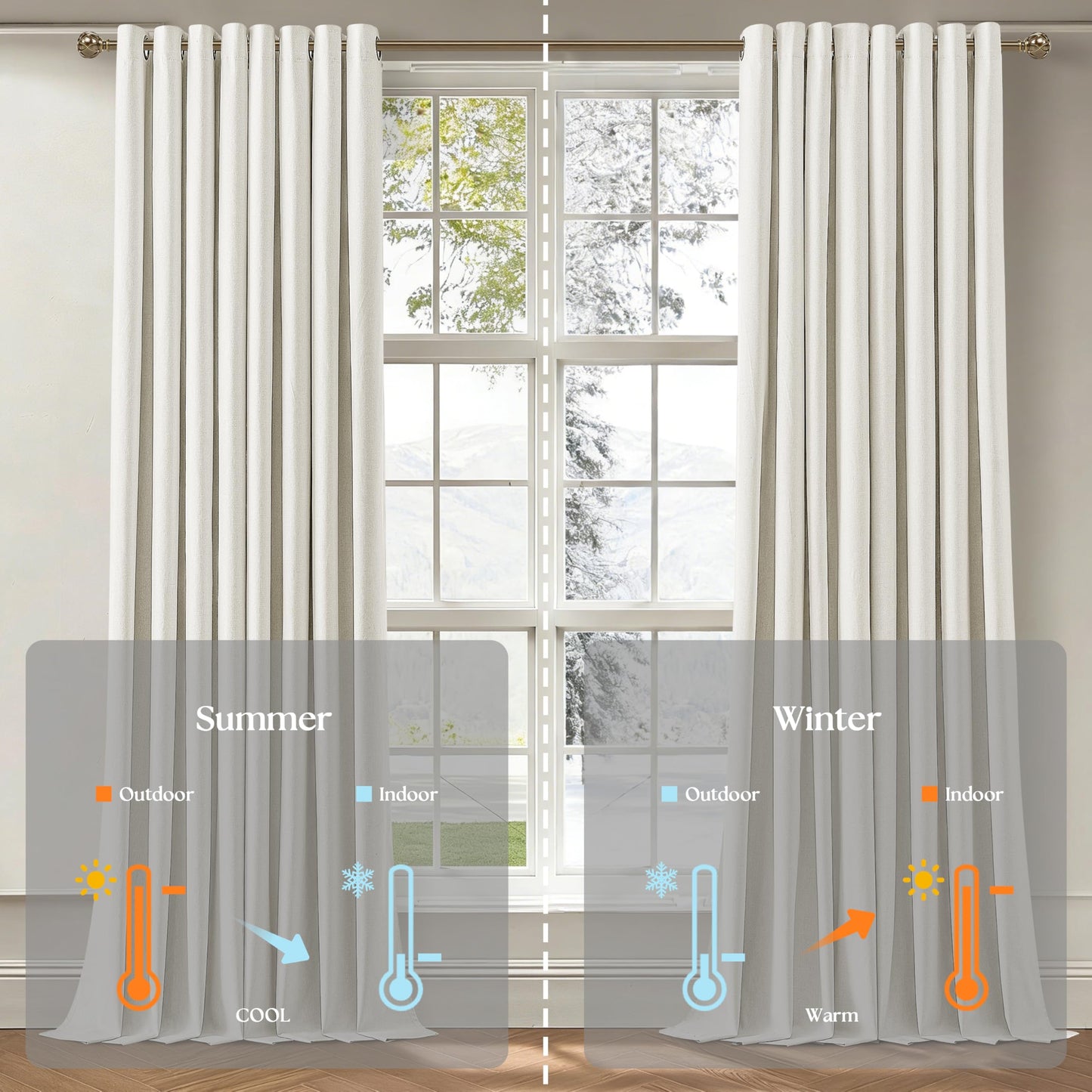 100% Blackout Curtains 84 Inch Length 2 Panels Set for Living Room Bedroom Grommet Thermal Insulated 100% Black Out Linen Drapes Room Darkening Window Curtains Ivory Cream Natural Drapes W50 x L84