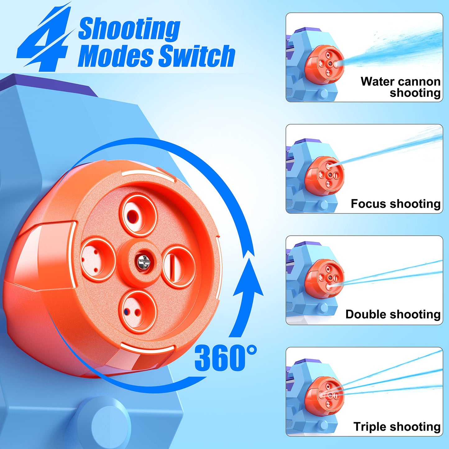 4 PCS Water Gun for Kids, Super Squirt Guns Water Soaker Blaster - 4 Shooting Modes Switch - 26 Ft Long Shooting Range - Summer Water Toys Gun for Boys Girls Adults Outdoor Pool/Garden