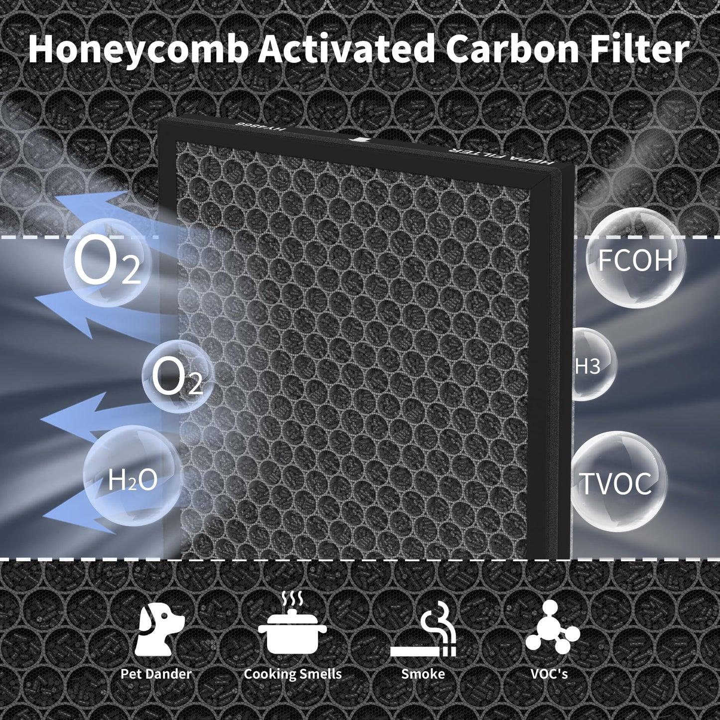 HY4866 Replacement Filter Compatible with MORENTO HY4866, Pureborne HY4866, WESTHEY HY4866 ＆ YIOU M1 Air Purifier, (4 True HEPA Filter + 8 Pre Filter), Enhanced Version