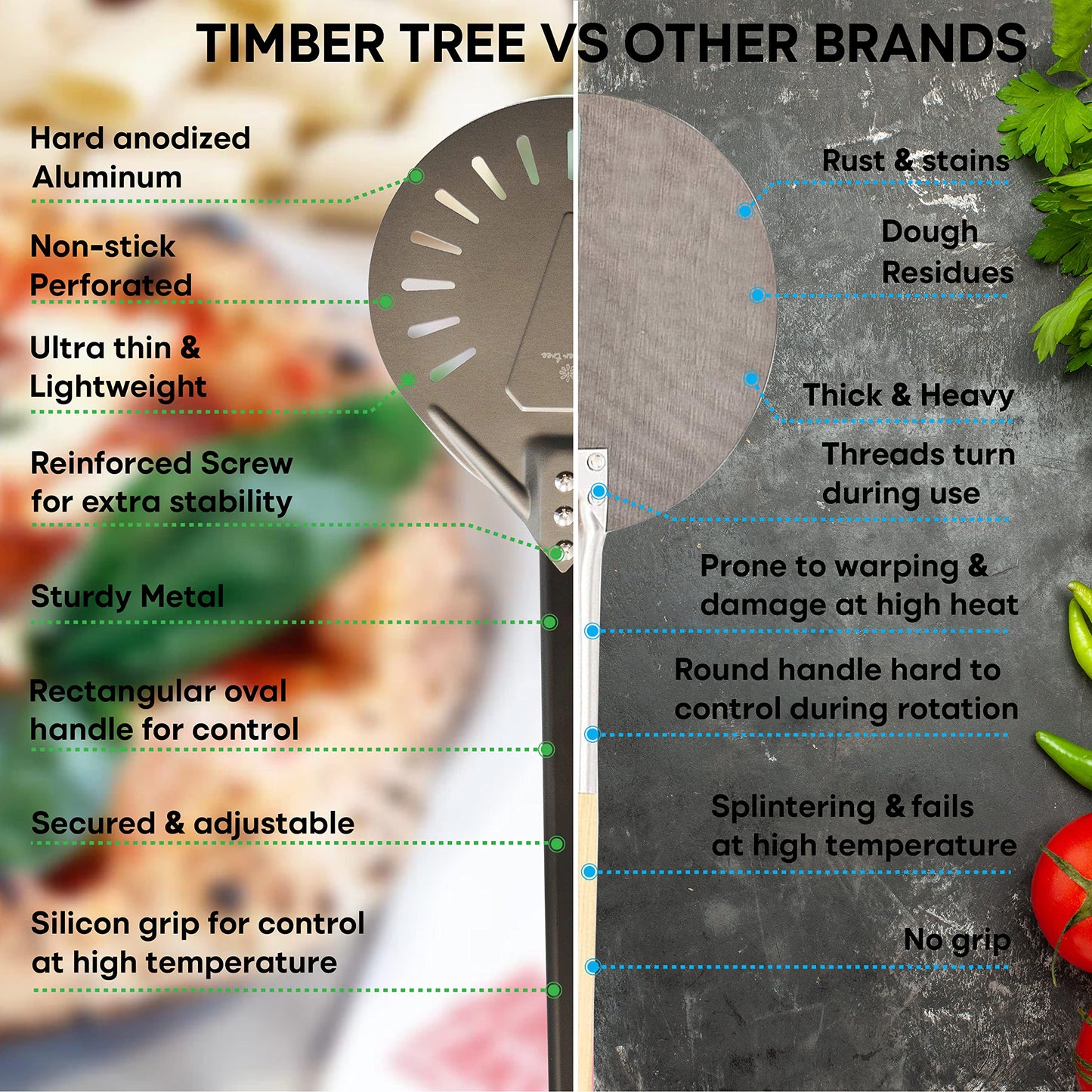 Timber Tree Pizza Turning Peel, Perforated Aluminum, with Detachable Handle for Easy Storage, Gourmet Luxury Pizza Paddle for Baking Homemade Pizza Bread (8 inch)