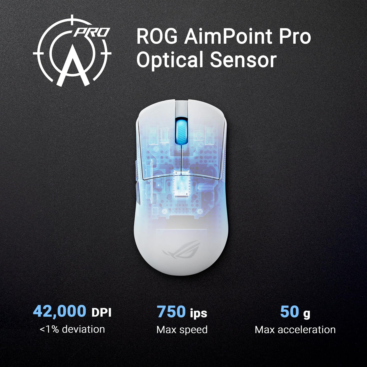 ASUS ROG Harpe Ace Mini Wireless Esports Gaming Mouse – Small Compact Design, Right-Handed, 49g Lightweight, Tri-Mode Connectivity, 36K DPI, up to 105Hr Battery, Pro-Approved, PC/Mac Support - White