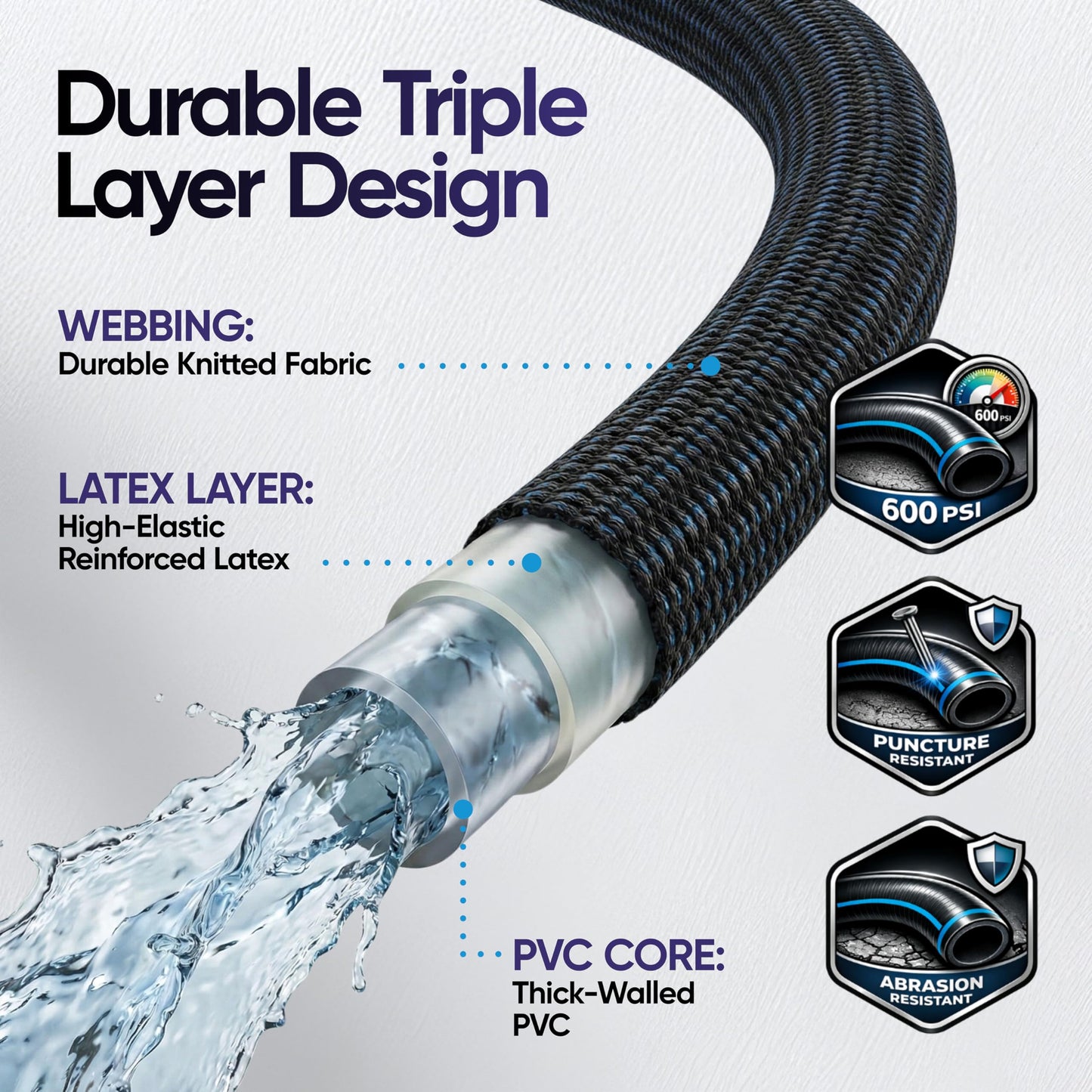 100ft Garden Hose with 10 Function Spray Nozzle, Expandable Garden Hose, 3/4" Easy Removal Solid Brass Connector, Flexible Water Hose, Extra Durable Material, Black&Blue by Luft