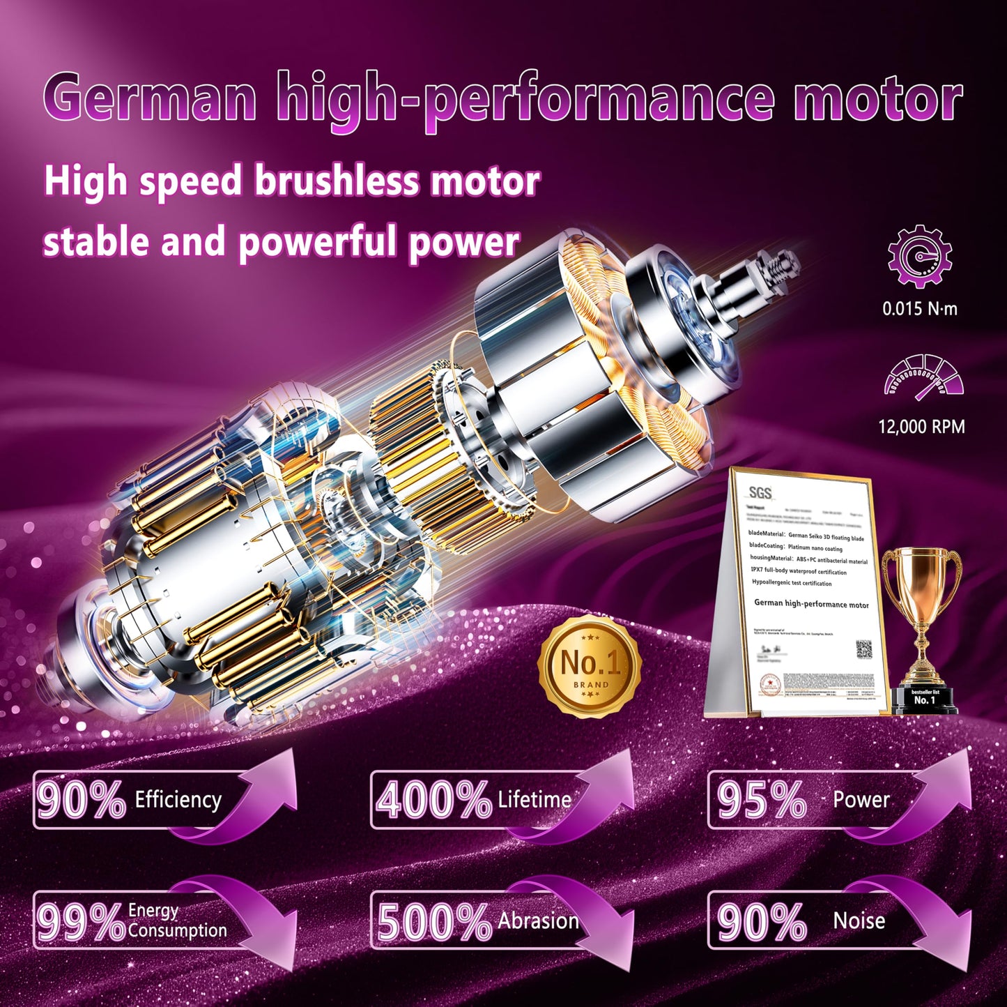 2025 Upgrade bikini trimmer women【SGS Certification 5W Ultra-High Power German brushless motor】electric razor for women-IPX7 Waterproof Bikini Shaver for Ceramic Blade Suitable for Underarm Leg Arm Body