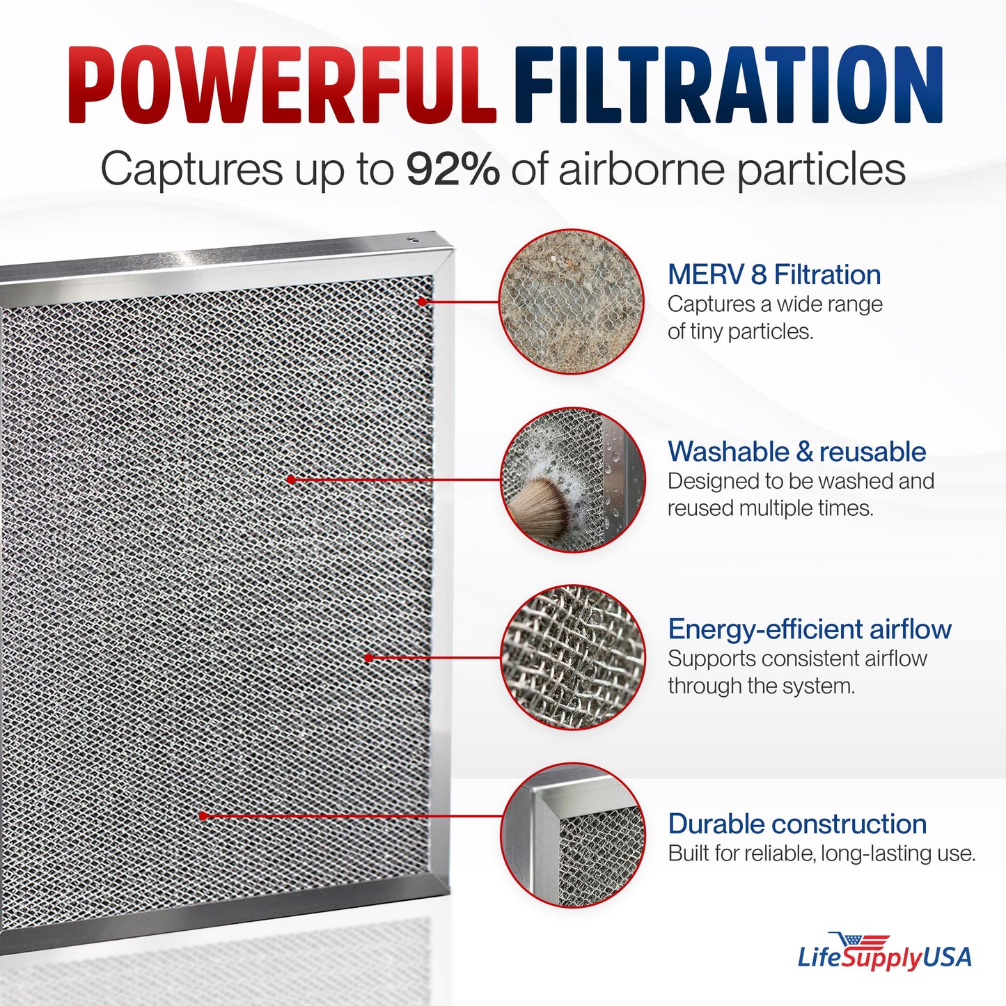 18x20x1 Electrostatic Air Filter, MERV 8, Washable, Reusable Furnace AC/HVAC Filter, Energy Saving, Easy to Clean, Long-Lasting by LifeSupplyUSA