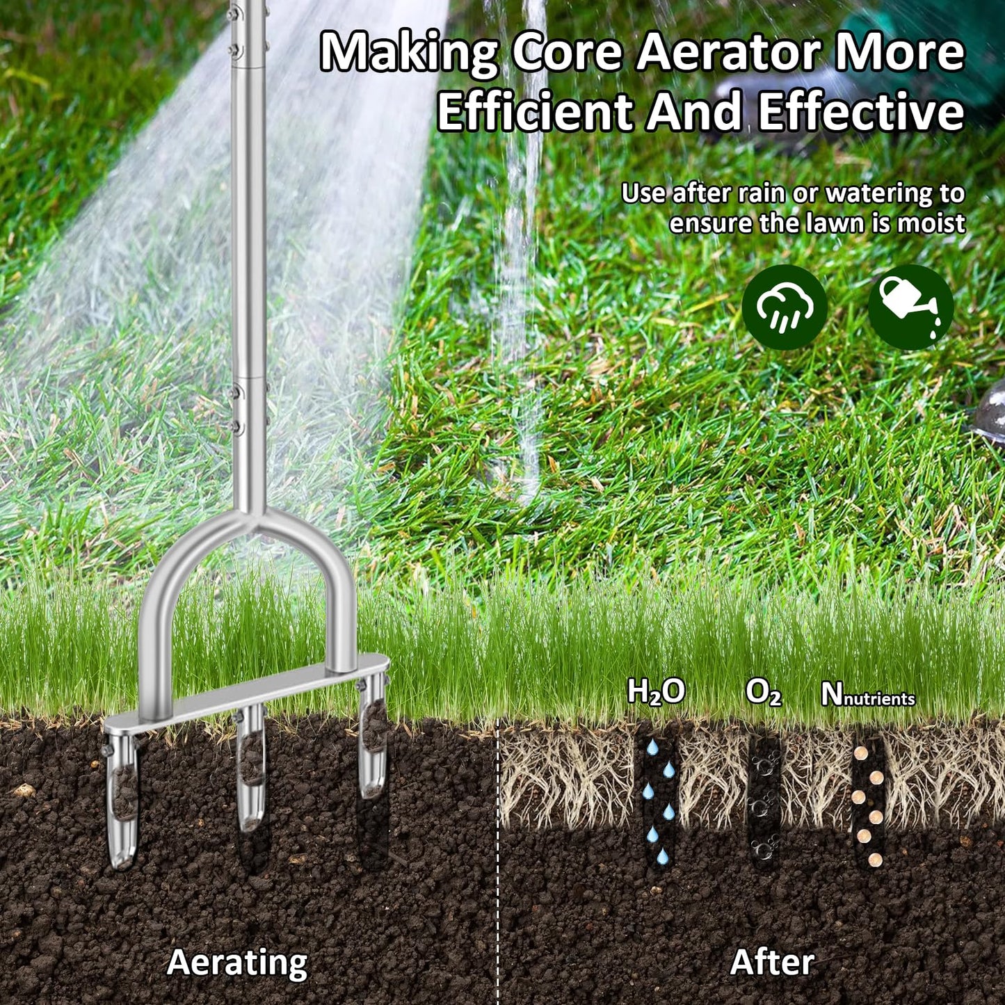 FormiPow 2-in-1 Lawn Aerator with 6 Replaceable Spike & Pipe Tines, 37” Lawn Aerator Tool with Soft Rubber Handle, Gardening Tools for Loosening Soil and Improving Lawn Health