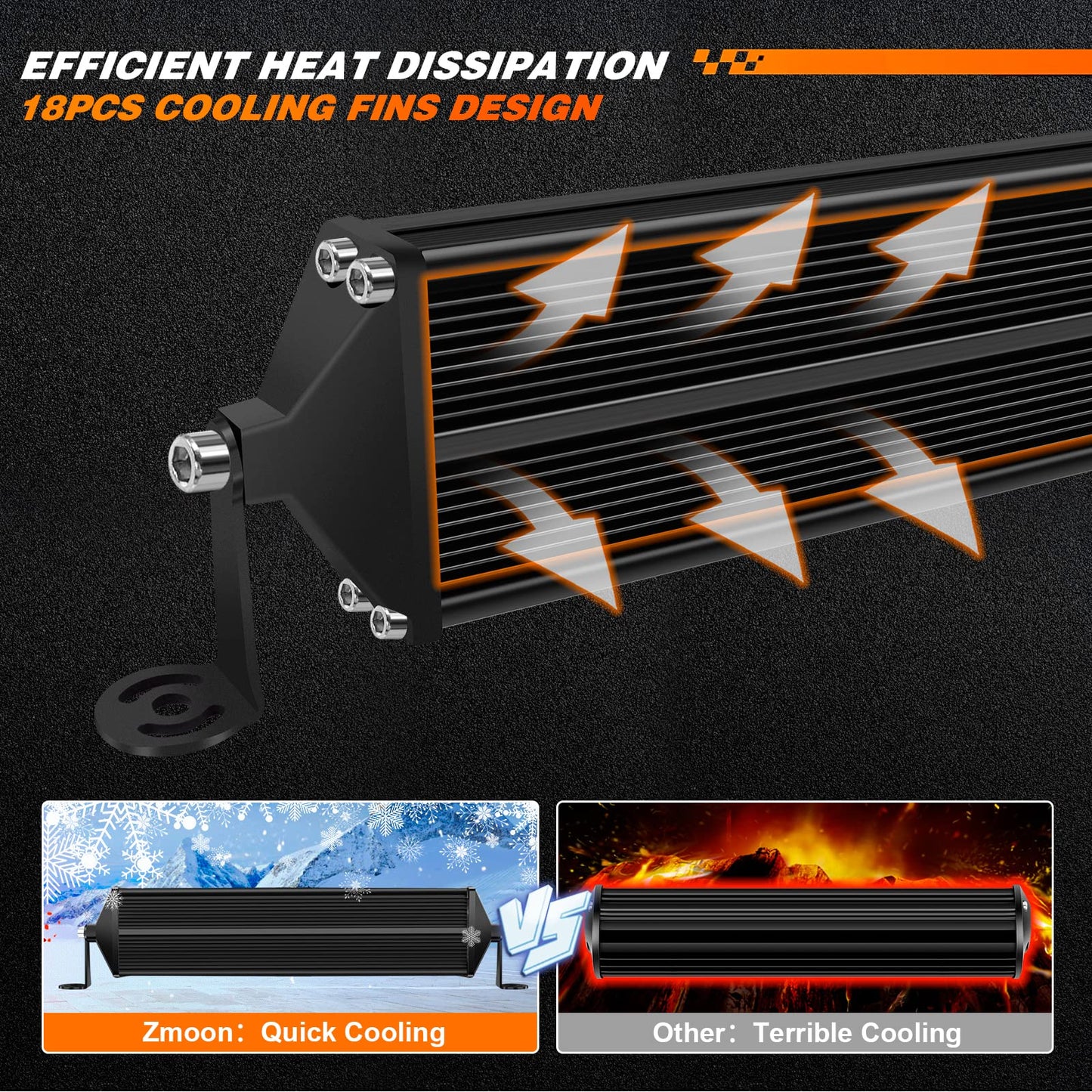 Zmoon 12 Inch LED Light Bar 264W, IP67 Waterproof Five Rows Spot & Flood Combo Beam LED Fog Light Bar for Truck ATV UTV SUV Tractor Boat Weeder etc.