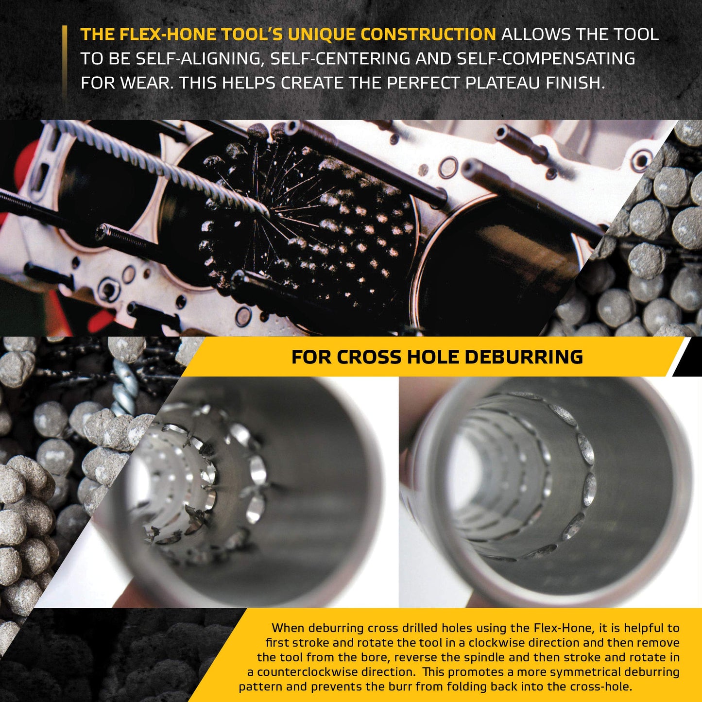 Brush Research Flex-Hone Cylinder Hone, GB Series, Silicon Carbide Abrasive, 3-1/2" (89 mm) Diameter, 240 Grit Size