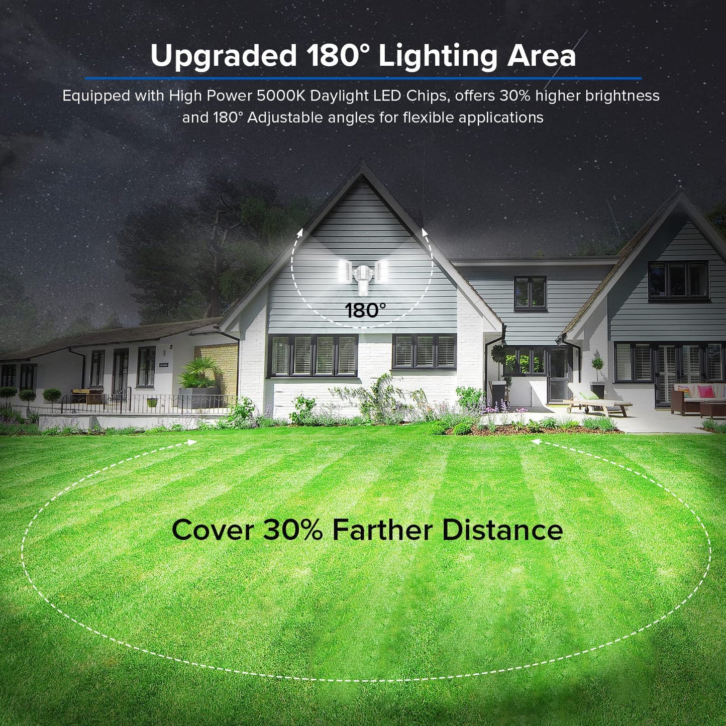 SANSI 38W 5000LM LED Motion Sensor Outdoor Light, 50,000 Hrs Lifespan Security Light, 500W Equiv 5000K Dusk to Dawn IP65 Flood Light, Super Bright for Garage Yard Patio White Wired Not Solar