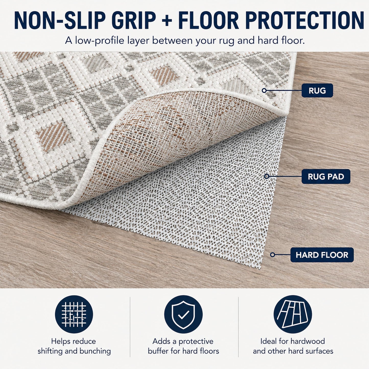 AG HOME 8x10 Non Slip Rug Pad for Area Rugs, 0.06" Thin Low Profile Gripper, Helps Keep Rugs Flat & in Place, Door & Robot Vacuum Friendly, Cuttable Anti Skid Mat for Hardwood, Tile & Laminate Floors