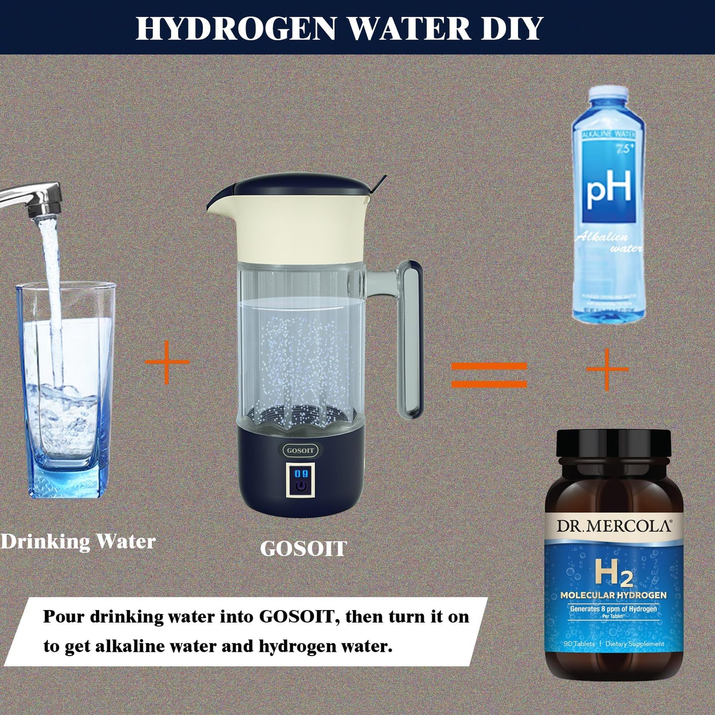 GOSOIT Hydrogen Water Bottle lonizer Hydrogen Water Pitcher Generator Maker Machine with SPE PEM Tech (Dutch Blue)