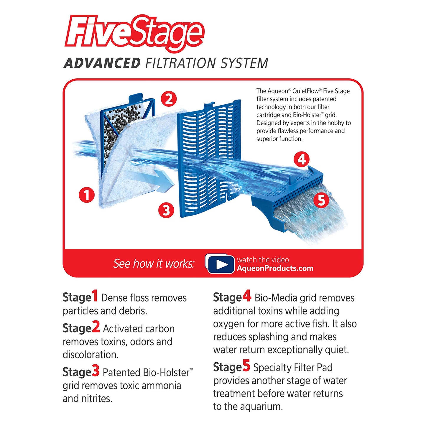 Aqueon QuietFlow Filter Cartridge, Medium, 12 Pack