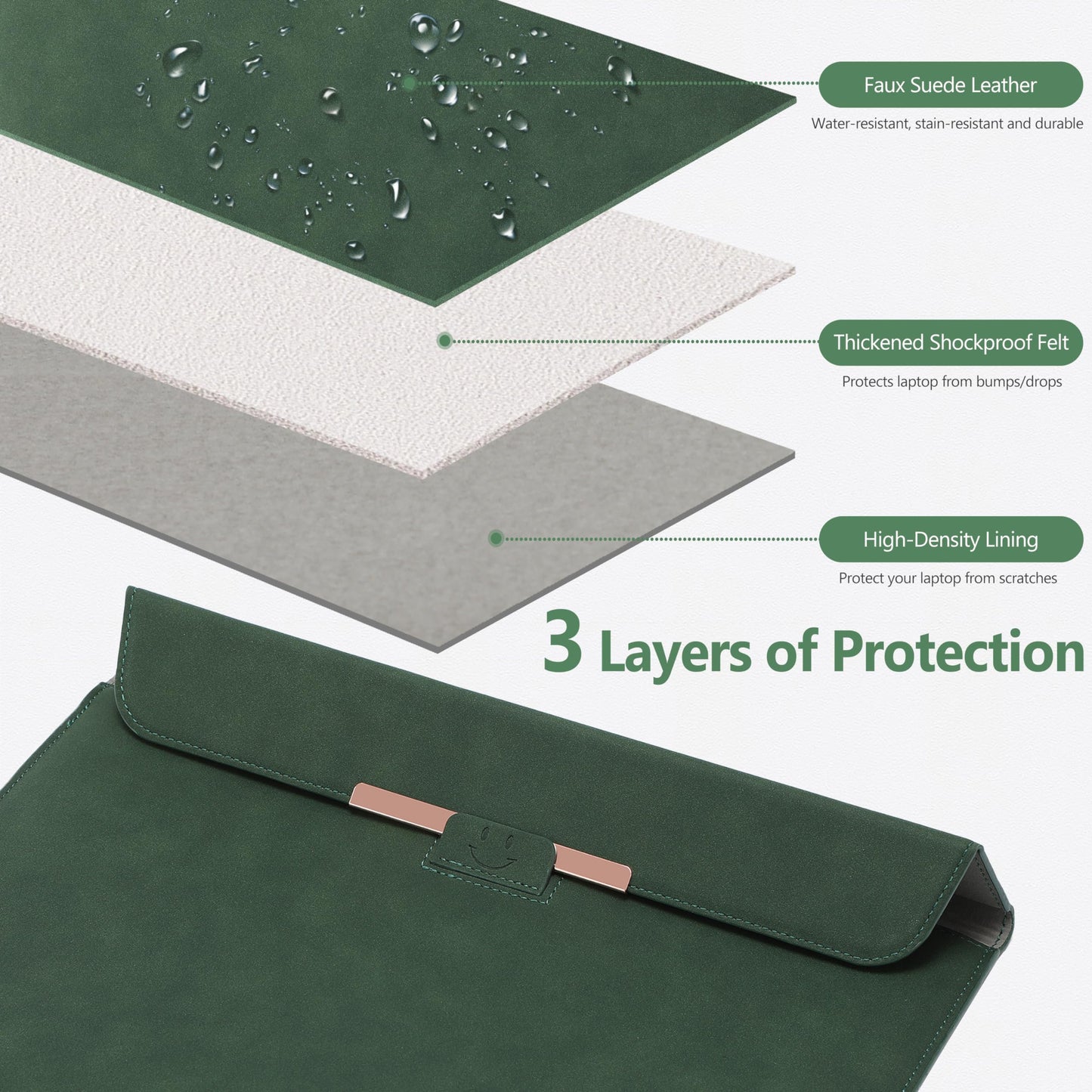 HYZUO 13 Inch Laptop Sleeve Case with Stand for MacBook Air 13 M5 A3449 M4 M3 M2 M1 2026-2018, 13" MacBook Neo 2026 A3404, MacBook Pro 13 M2 M1, 13" iPad Pro/Air, Surface Pro, Midnight Green(Smiley)