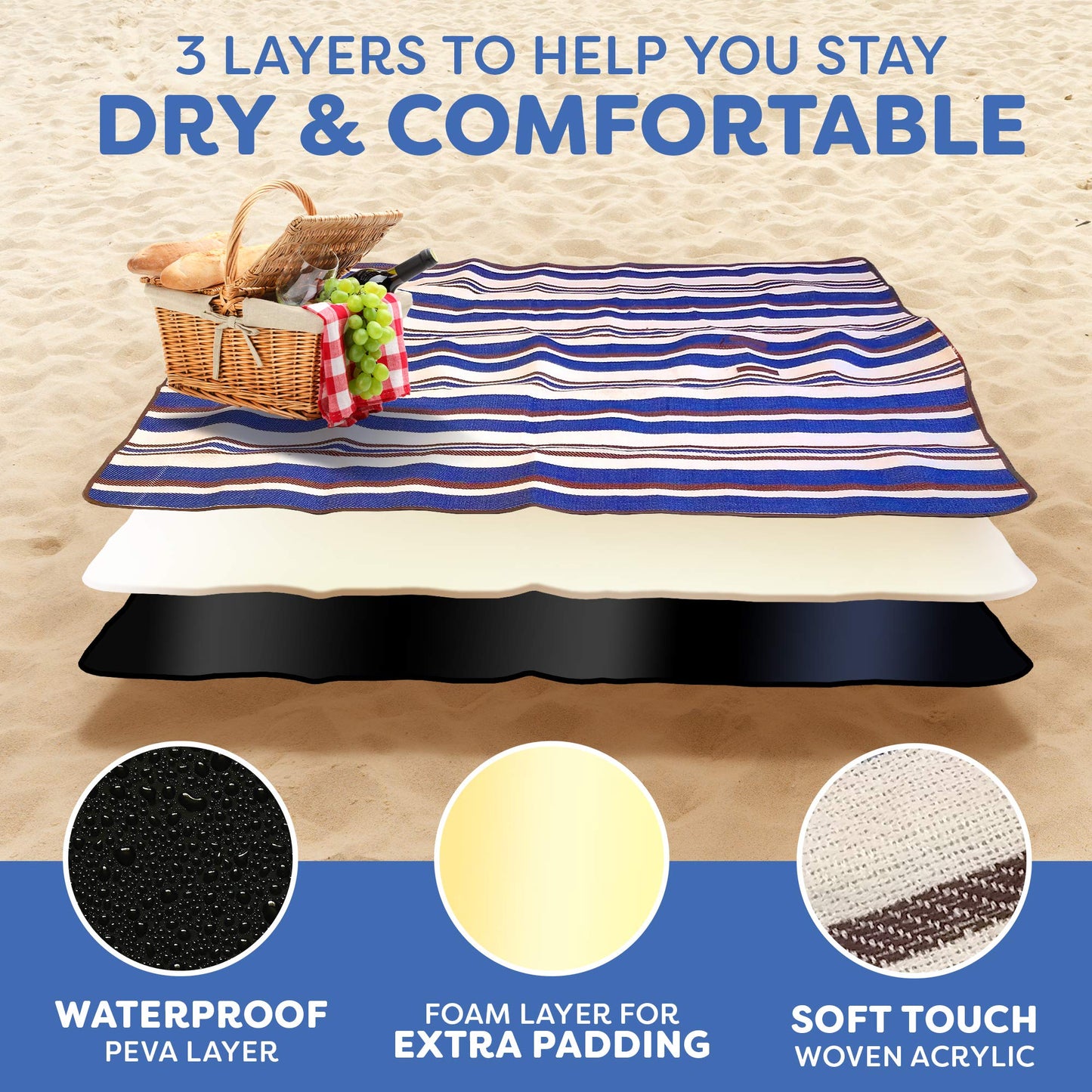 Extra Large Picnic & Outdoor Blanket Dual Layers for Outdoor Water-Resistant Handy Mat Tote Spring Summer Blue and White Striped Great for The Beach,Camping on Grass Waterproof Sandproof (SC-CM-01)