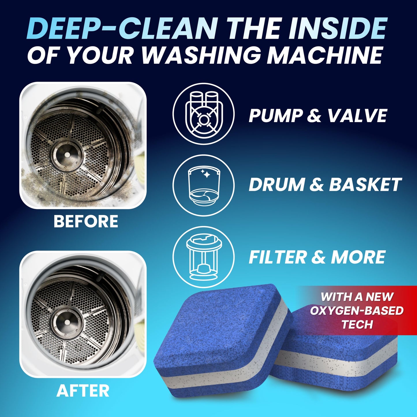 Washing Machine Cleaner Pro Tablets for Pet Owners - 56 Pack, Front & Top Load Washer Deep Cleaning, Septic Tank Safe, HE Support, Remove Stubborn Pet Hair, Eliminates Smells, Prevents Dander Build-up