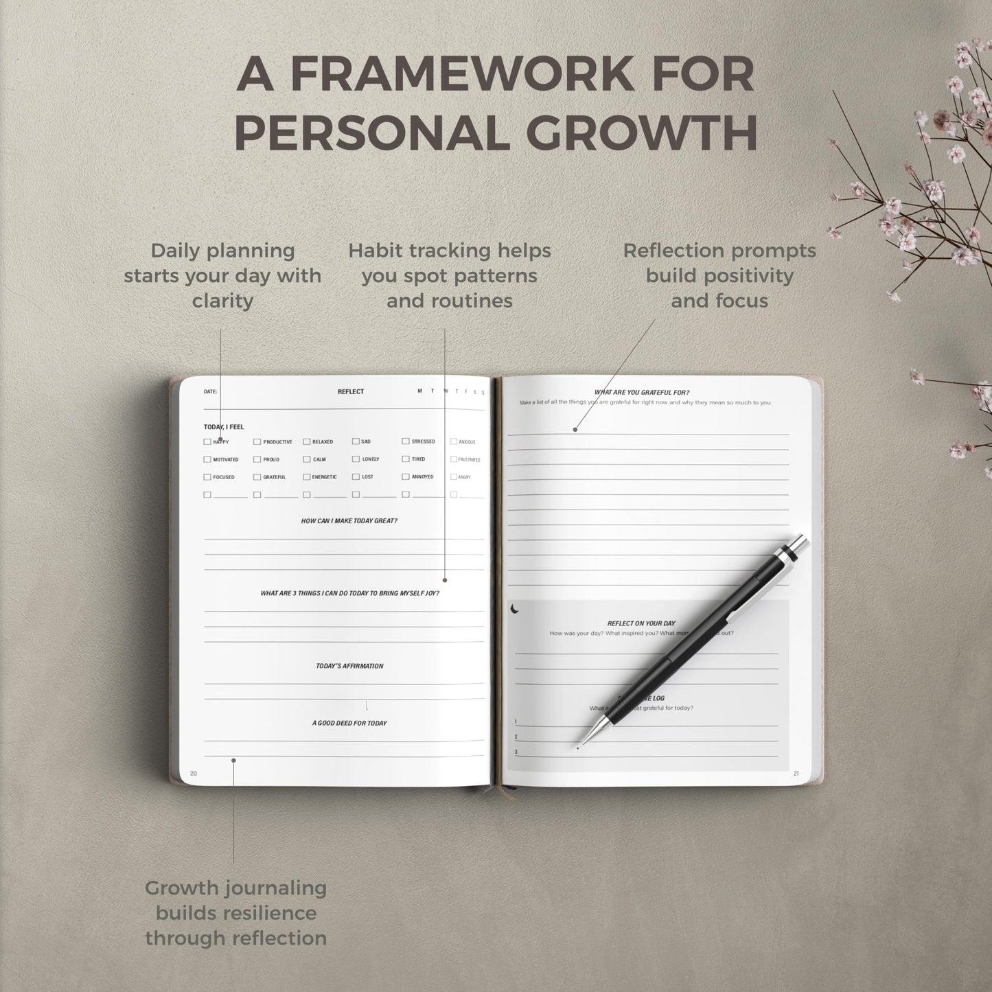 MindPanda Reflect - Guided Journal For Men & Women - Daily Journal for Deep Reflection, Mindfulness, Gratitude & Genuine Happiness - Habit & Mood Tracker - Premium Quality, Non Bleed