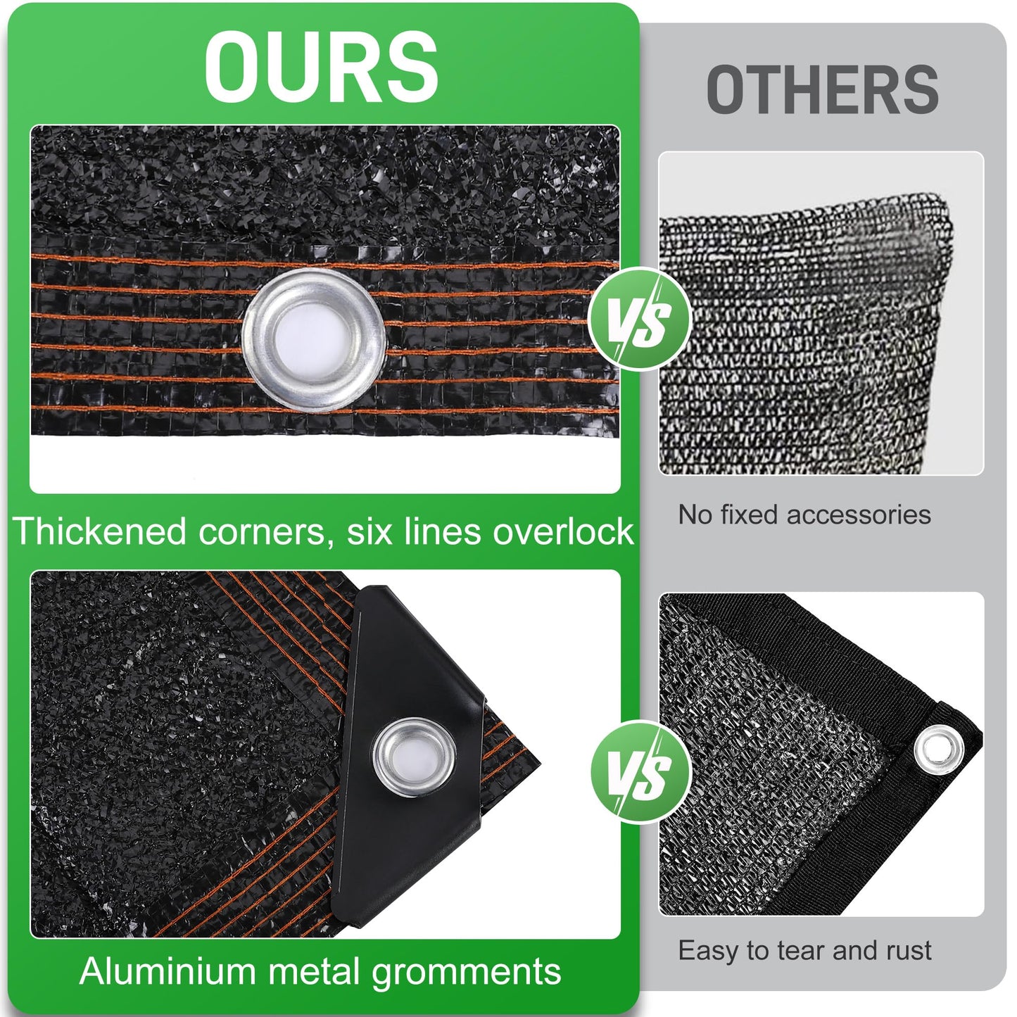 10x20FT Sunblock Shade Cloth Net - UV Resistant Garden Shade Netting Cover - 75% Sunblock Shade Mesh Tarp with Grommets for Garden Plant Flower Greenhouse Chicken Coop Barn Kennel