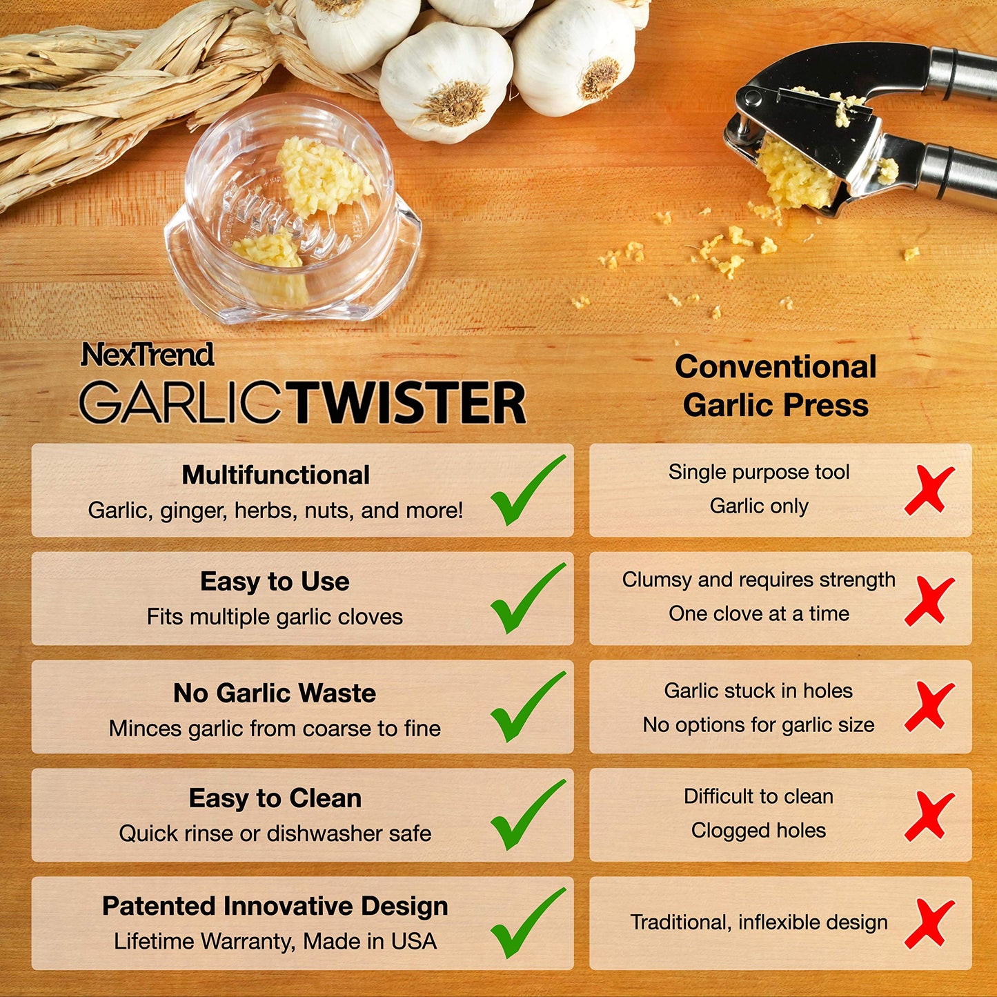 Garlic Mincer & Garlic Twister 4th Gen by Nextrend - Garlic Press & Grater in One - for Ginger, Herbs, Nuts & More, BPA-Free, Dishwasher Safe, 3-5 Clove Capacity - Green