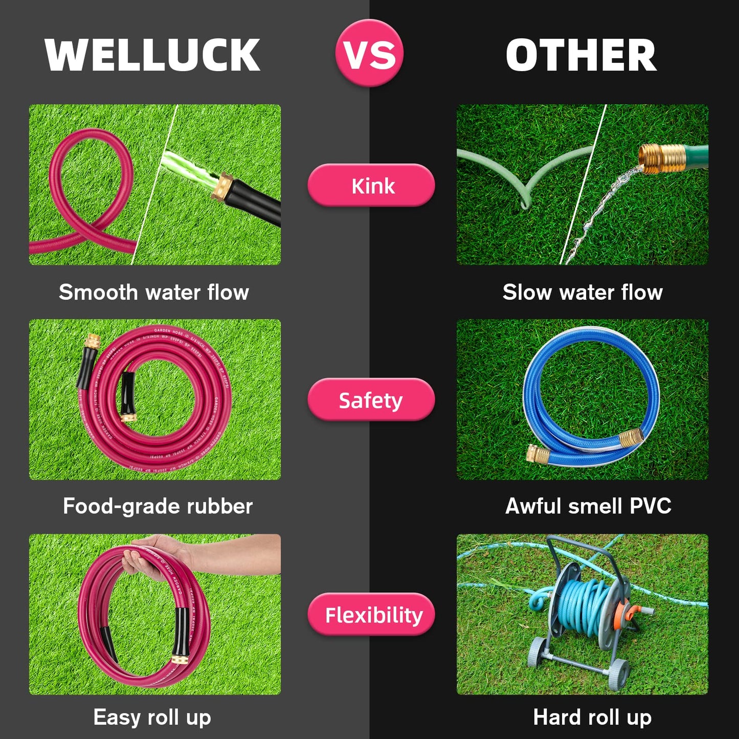 WELLUCK Garden Hose Heavy Duty Durable Anti Kink Flexible Garden Water Hose for Drinking Water Safe BPA Free, All-Weather Lightweight Water Hose for Garden RV Camper Marine (75FT)