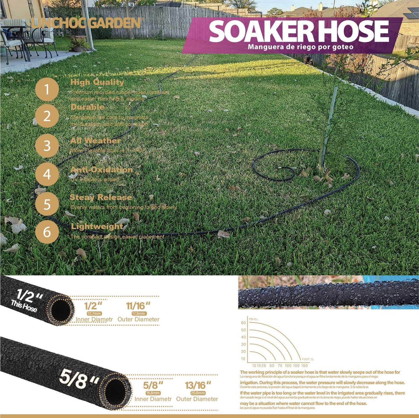 LICNCHOC Garden Soaker Hose, 1/2 Inch Flexible Durable Garden Hose for Efficient Watering, Leak-Proof Design 100% Recycled Rubber, Ideal for Lawns, Gardens & Flower Beds (100 FT)