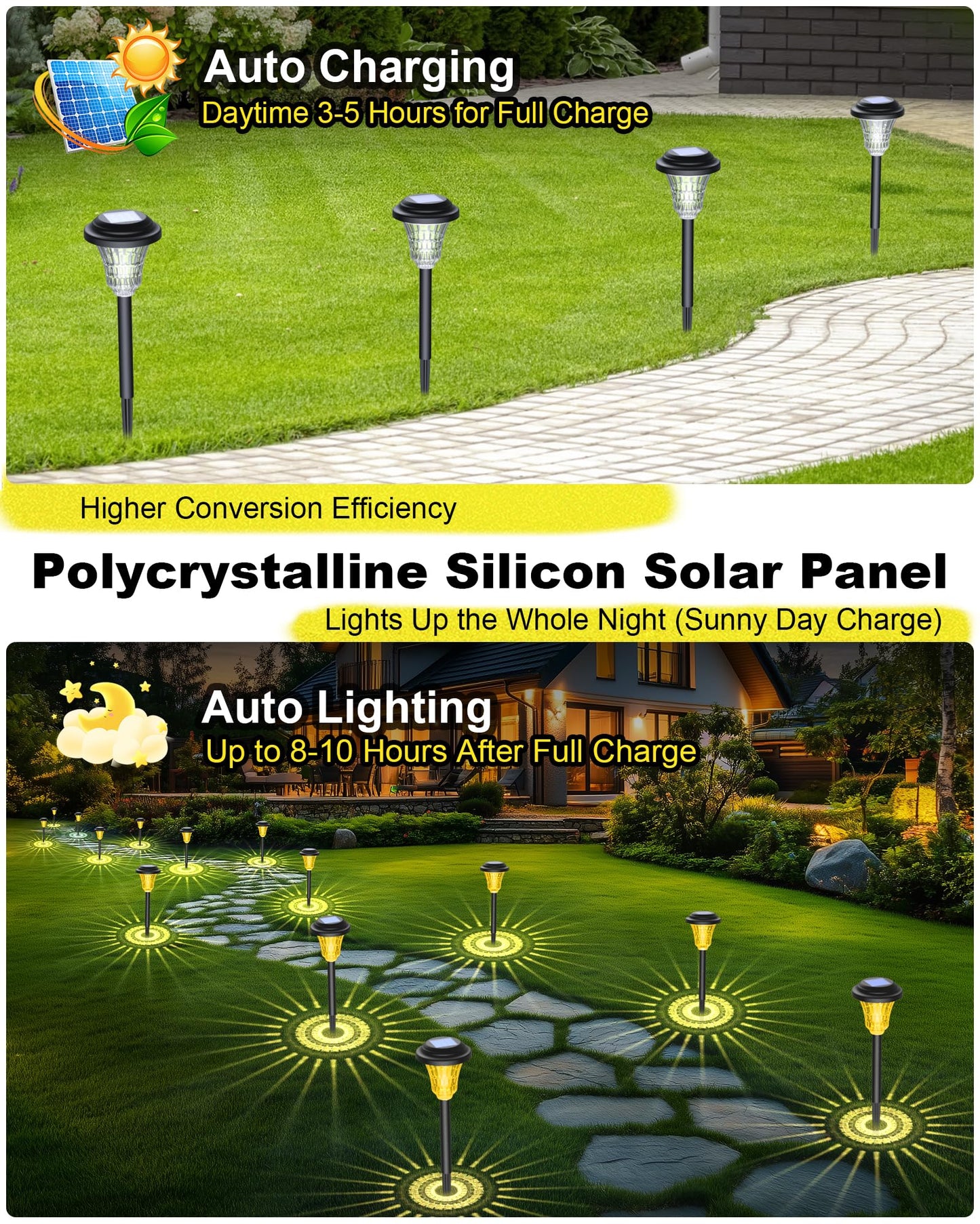 Solar Pathway Lights Outdoor，8 Pack Solar Lights Outdoor Waterproof Auto On/Off Solar Garden Lights Landscape Lighting for Yard Patio Walkway Driveway（Warm White）