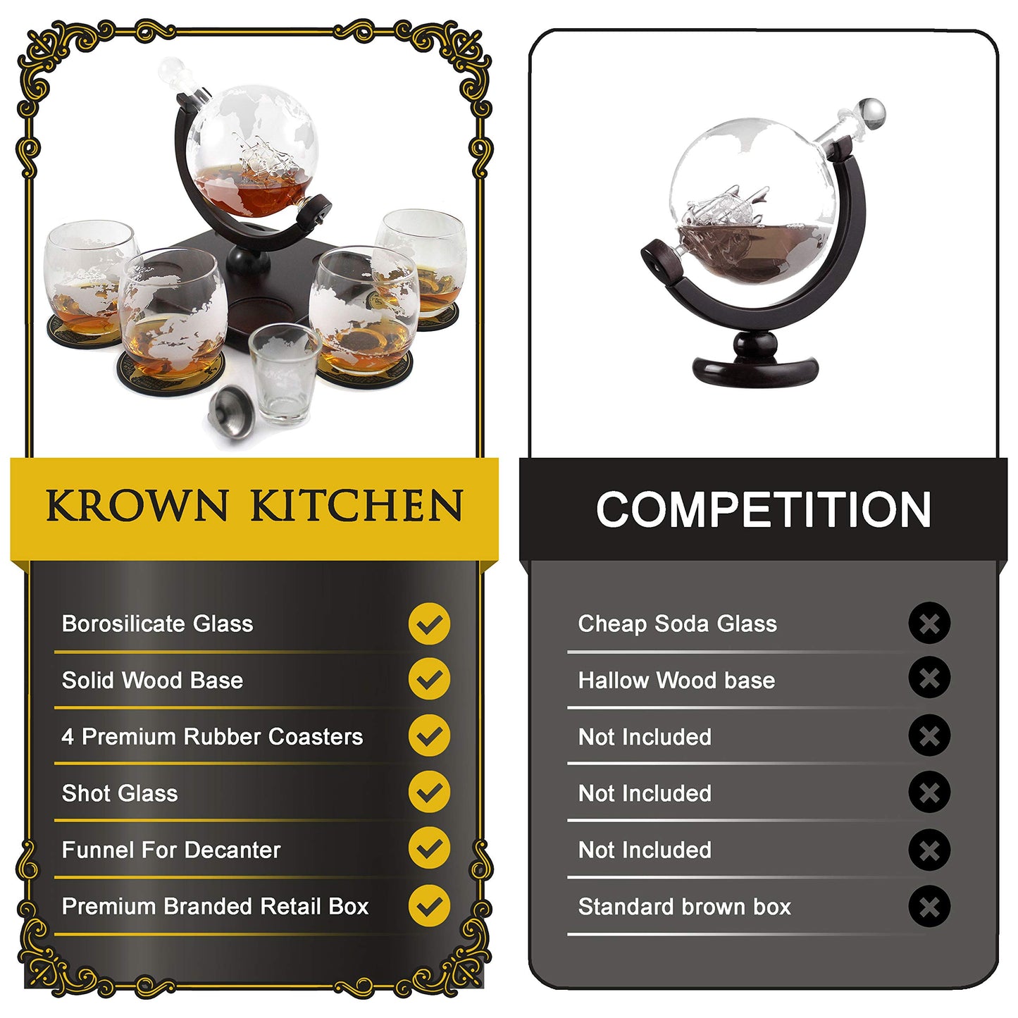 Krown Kitchen - Globe Decanter Gift Set. Includes Wood Base, 4 Glasses, 4 Coasters, Shot Glass, and Funnel.