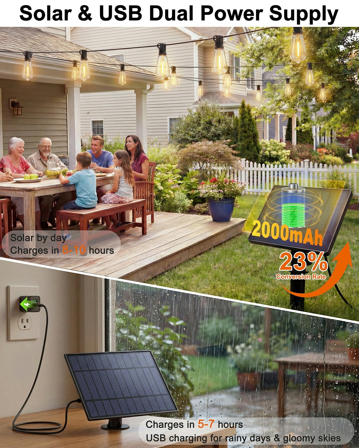 Pesken Solar String Lights Outdoor, Waterproof ST38 LED Patio Lights with Remote & USB Charge, 2700K Dusk to Dawn, Timer & 3 Modes, 54FT Dimmable Solar Powered String Lights for Backyard, Camping