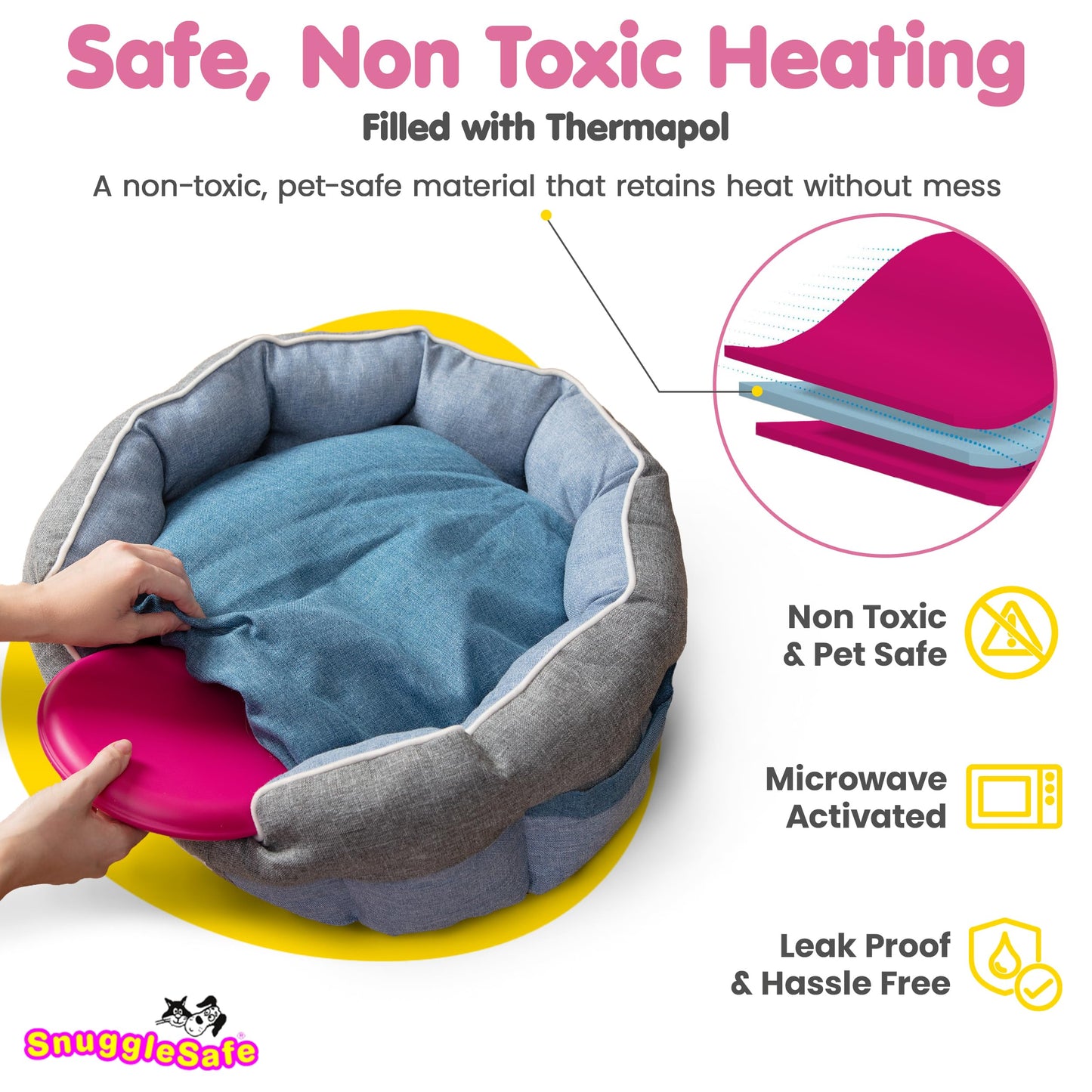 The 'Original' SnuggleSafe Microwave Heat Pad for Pets – Chew-Proof, Water-Resistant Heating Disc for Dogs and Cats – up to 10 Hours of Soothing Warmth