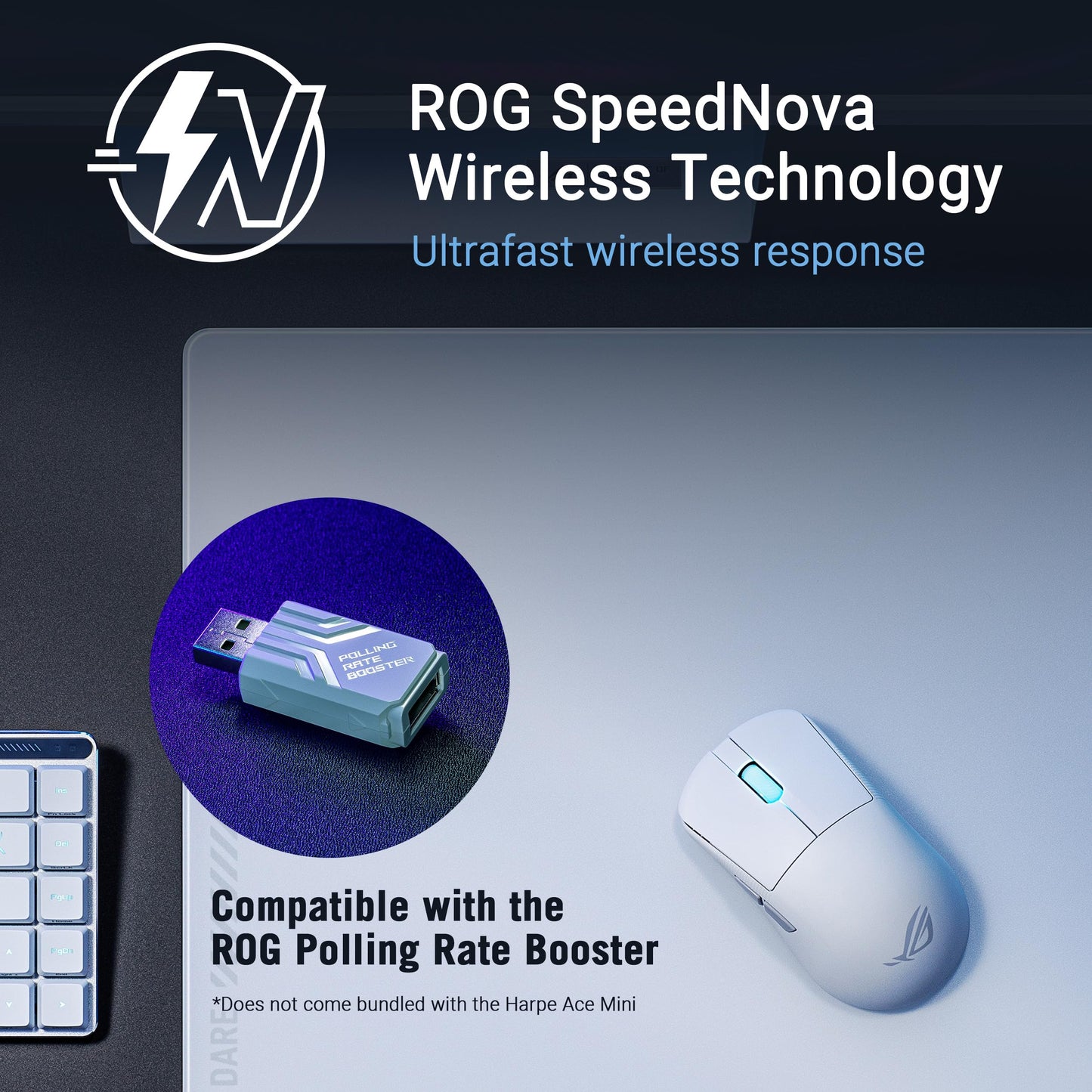 ASUS ROG Harpe Ace Mini Wireless Esports Gaming Mouse – Small Compact Design, Right-Handed, 49g Lightweight, Tri-Mode Connectivity, 36K DPI, up to 105Hr Battery, Pro-Approved, PC/Mac Support - White