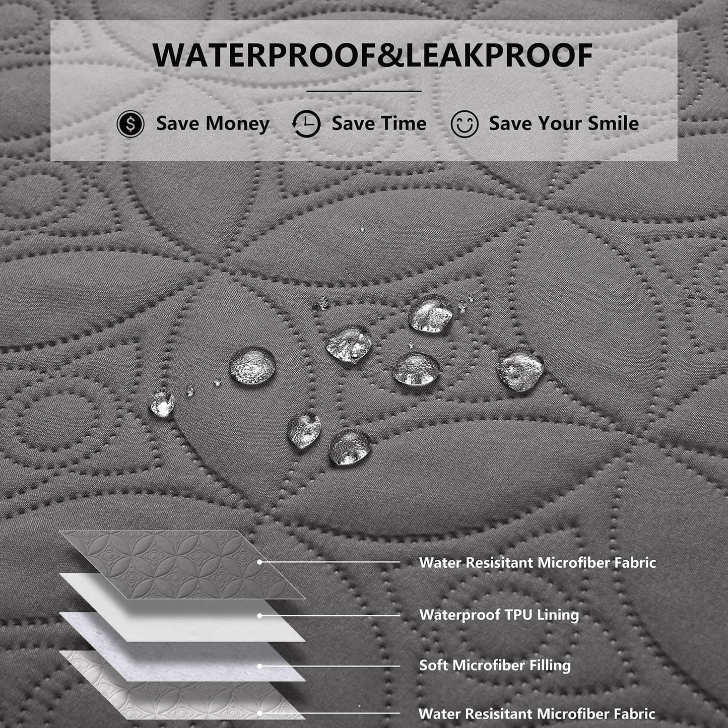 Tuffeel Waterproof Dog Blanket, 82x102 inches Pet Couch Covers for Sofa, Bed Furniture Protector from Dogs Washable and Reversible-Lightgrey+Darkgrey